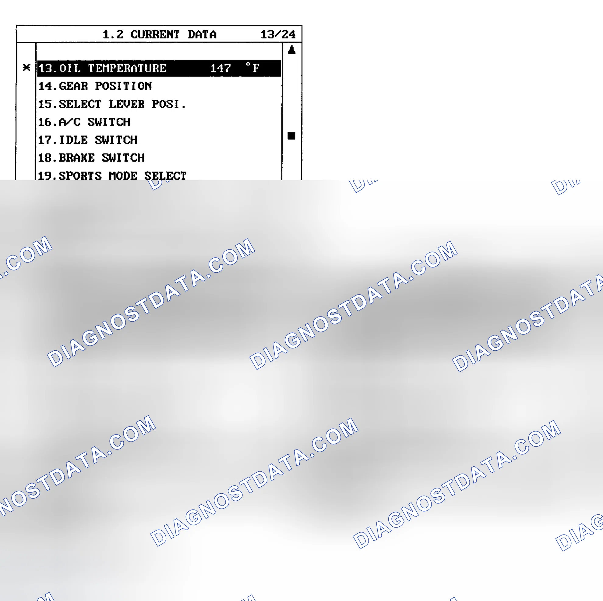 Scheme 5: MONITOR SCAN TOOL DATA