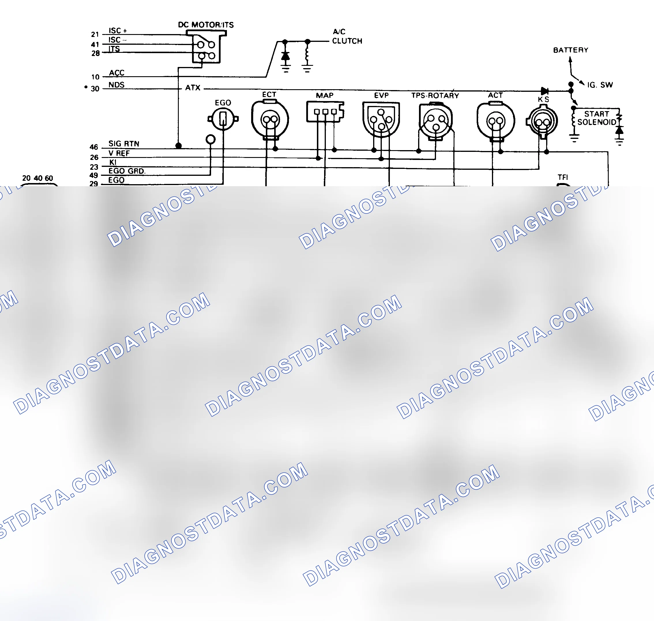 Scheme 100: 2.8L FBC EEC-IV Wiring Diagram