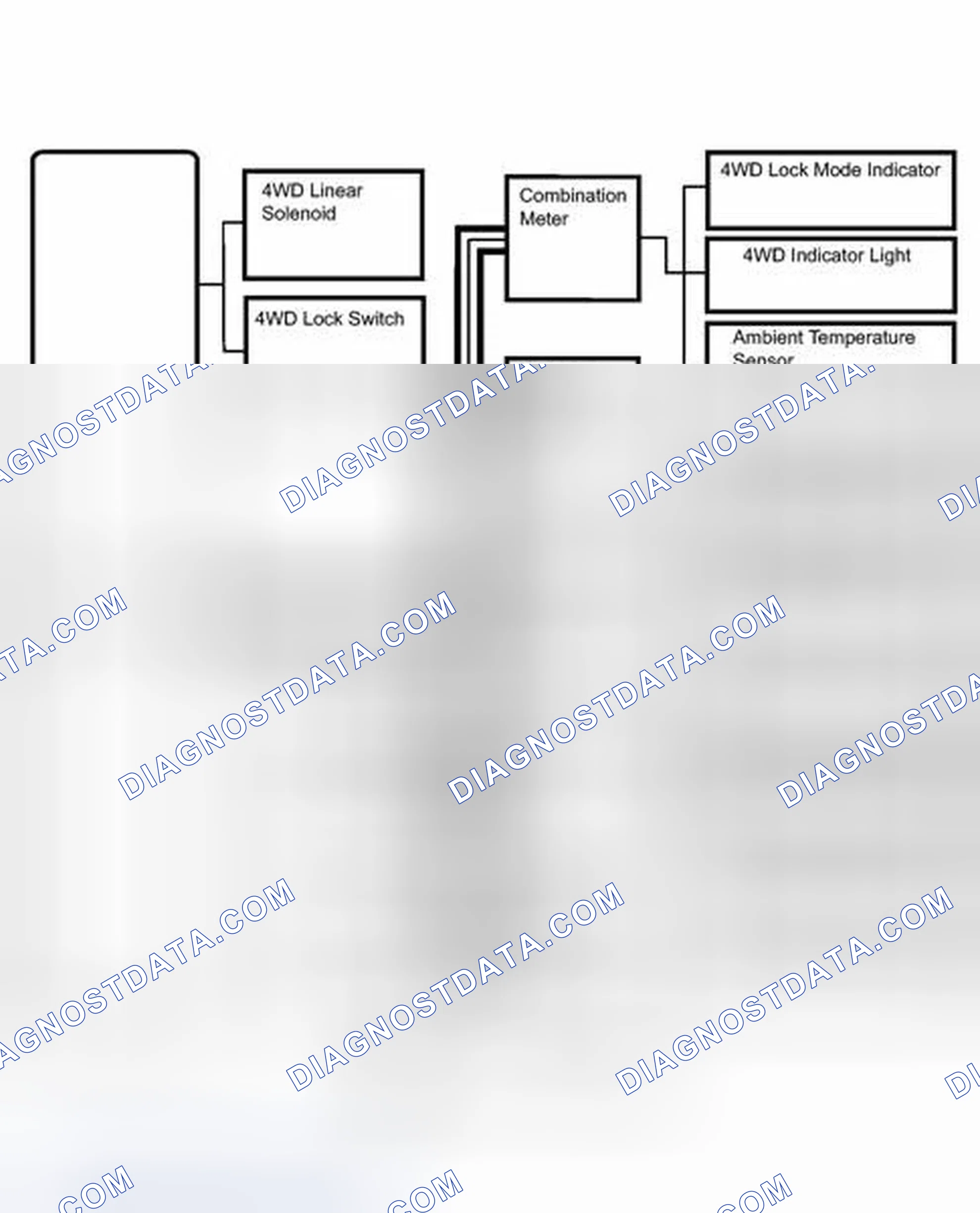 Scheme 88: SYSTEM DIAGRAM