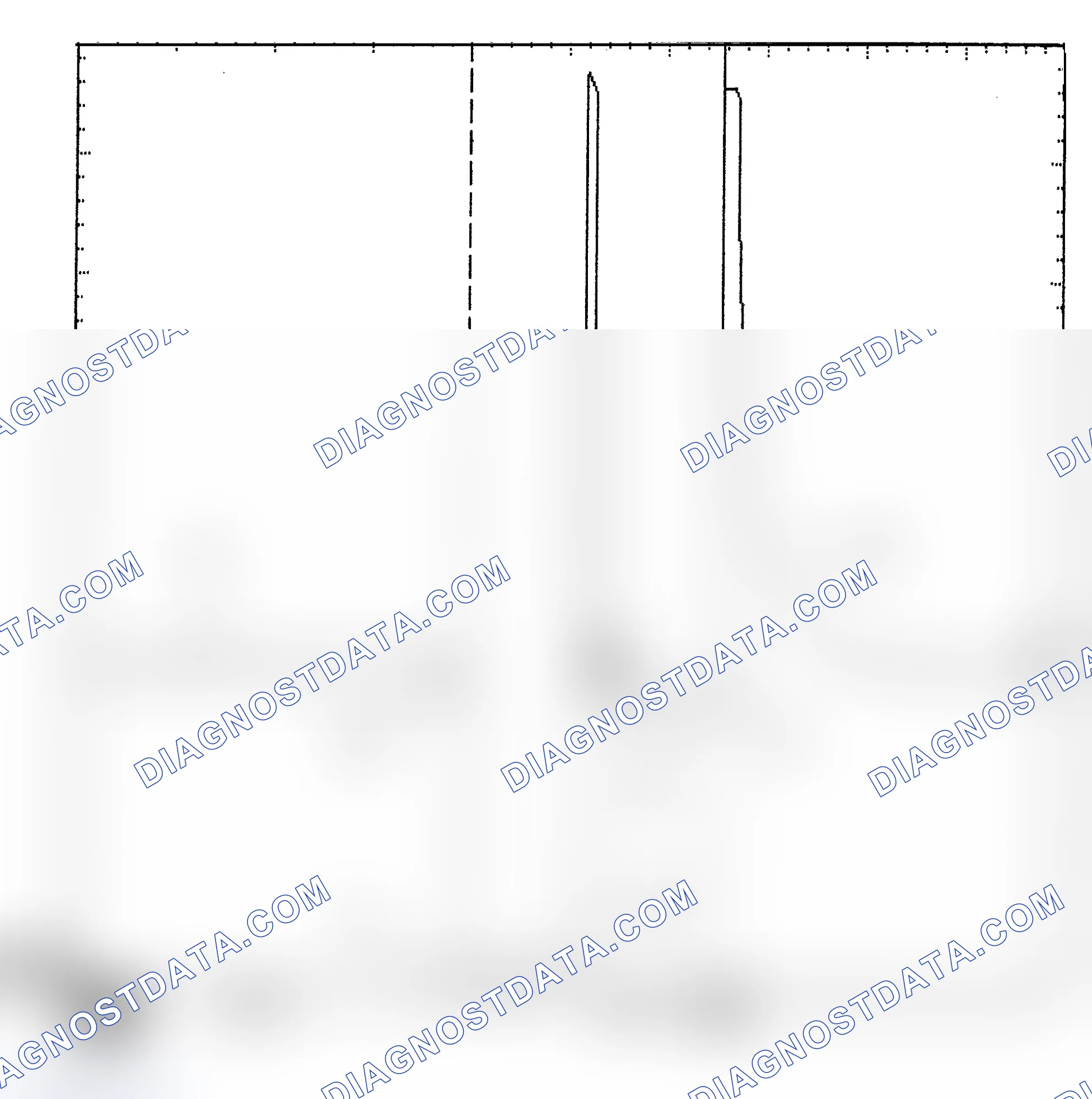 Scheme 6: Identifying Current Controlled Type Injector Pattern