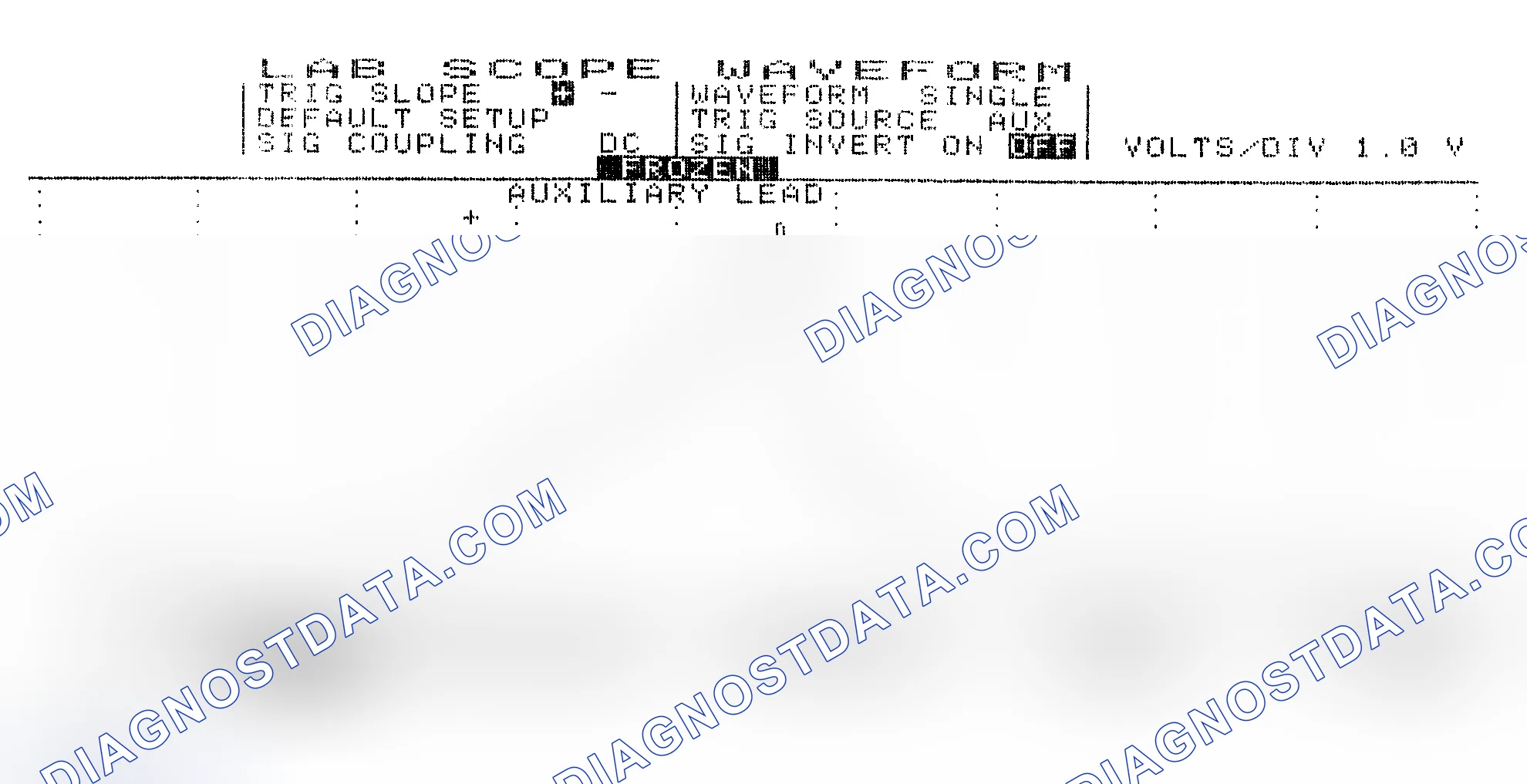 Scheme 19: Single Injector w/Excessive Current Flow - Current Pattern