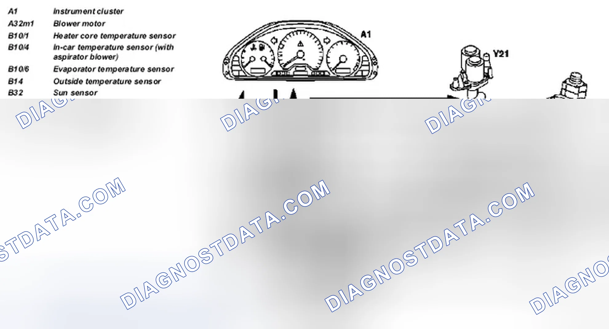 Scheme 200: Automatic air conditioning (automatic A/C), interlinkage of components - GF83.40-P-0001-02FC