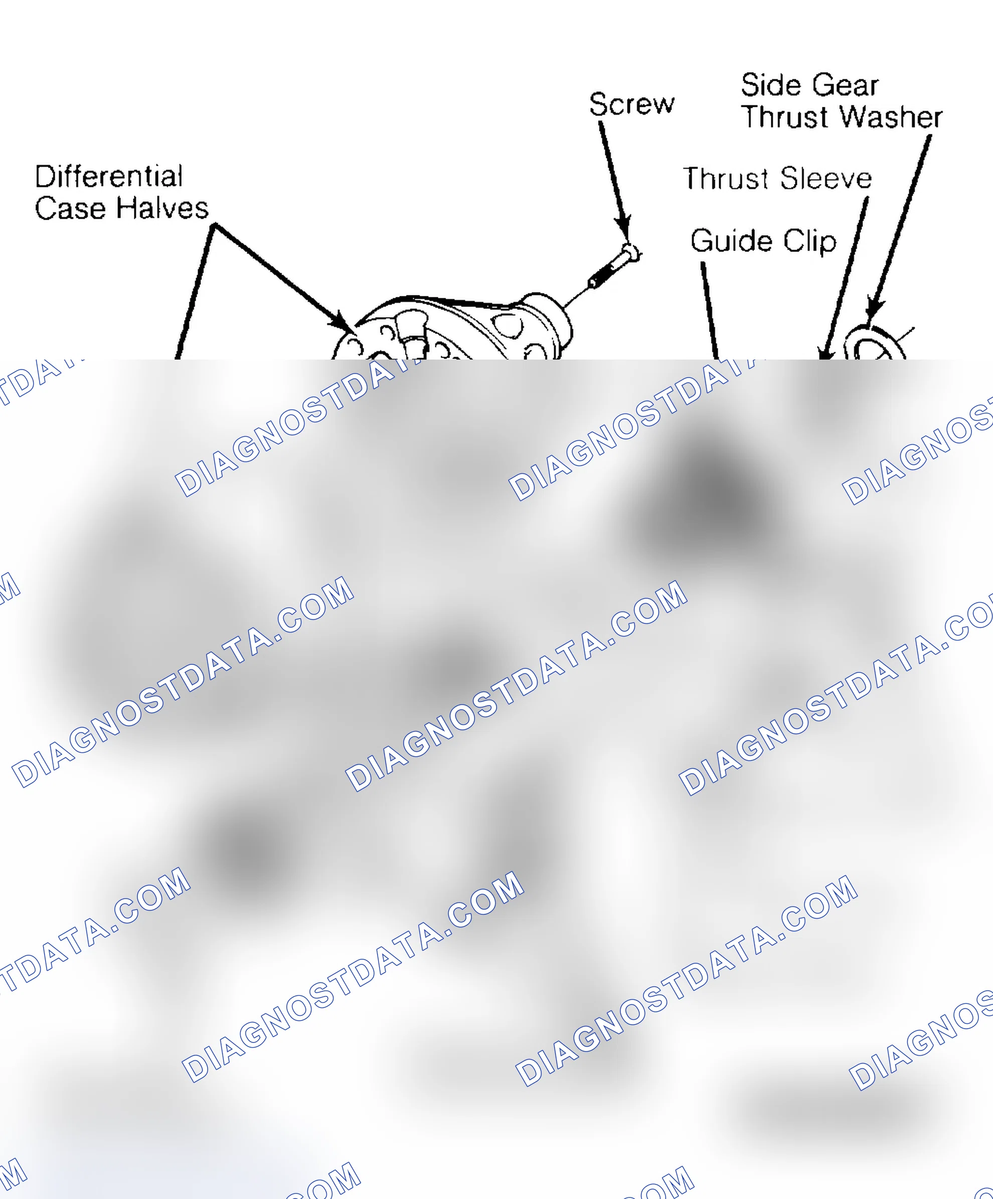 Scheme 7: Disassembly (Differential)