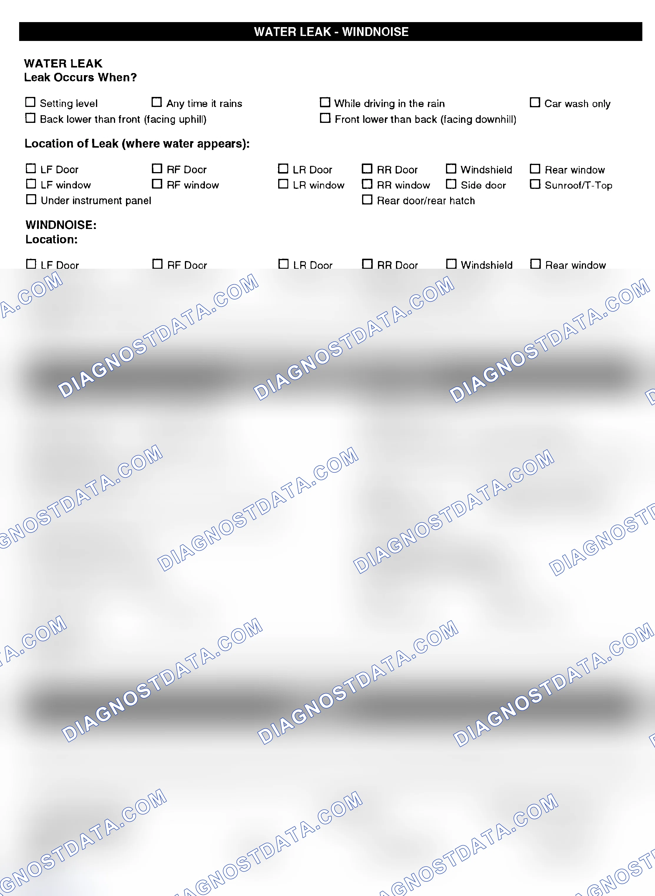 Scheme 5: Symptom Check List - Page 4