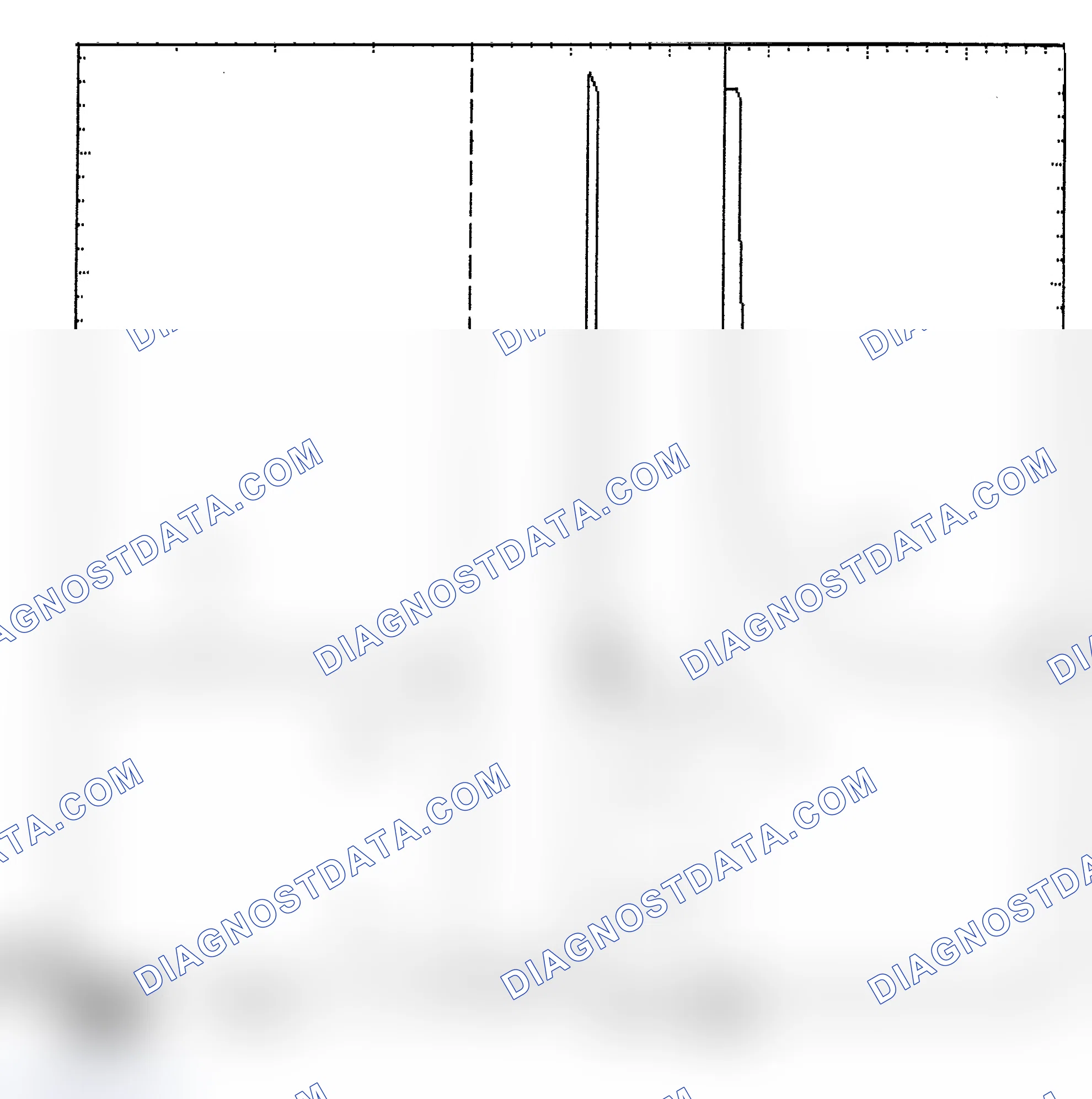Scheme 6: Identifying Current Controlled Type Injector Pattern