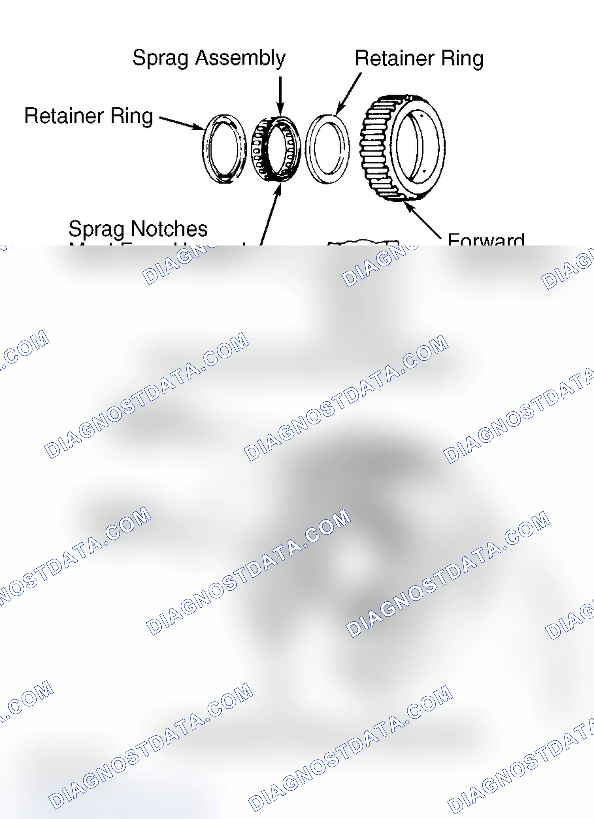 Scheme 45: Reassembly