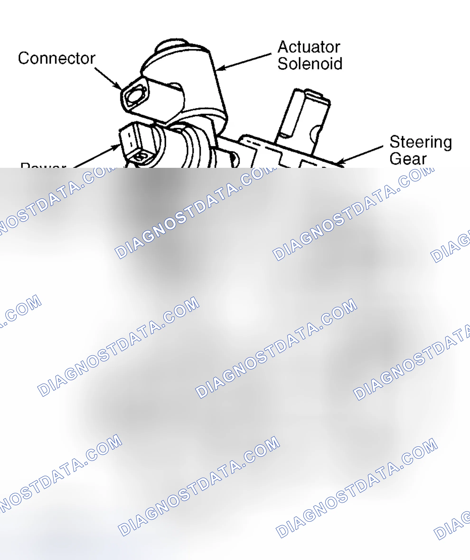 Scheme 10: Installation