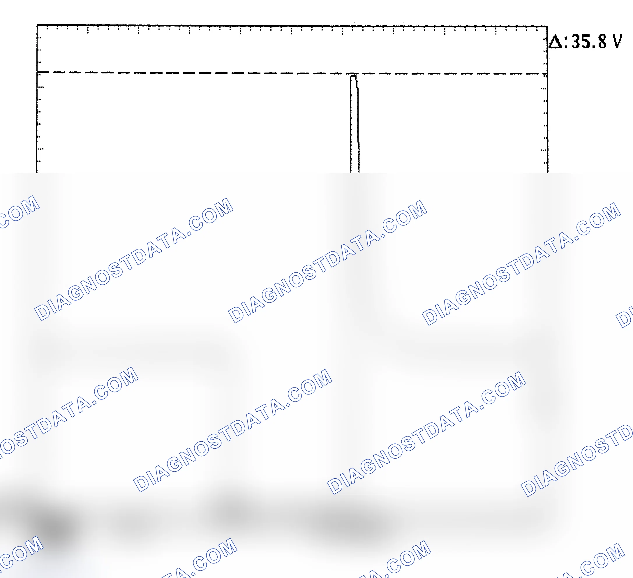 Scheme 28: Injector Bank - Known Good - Voltage Pattern