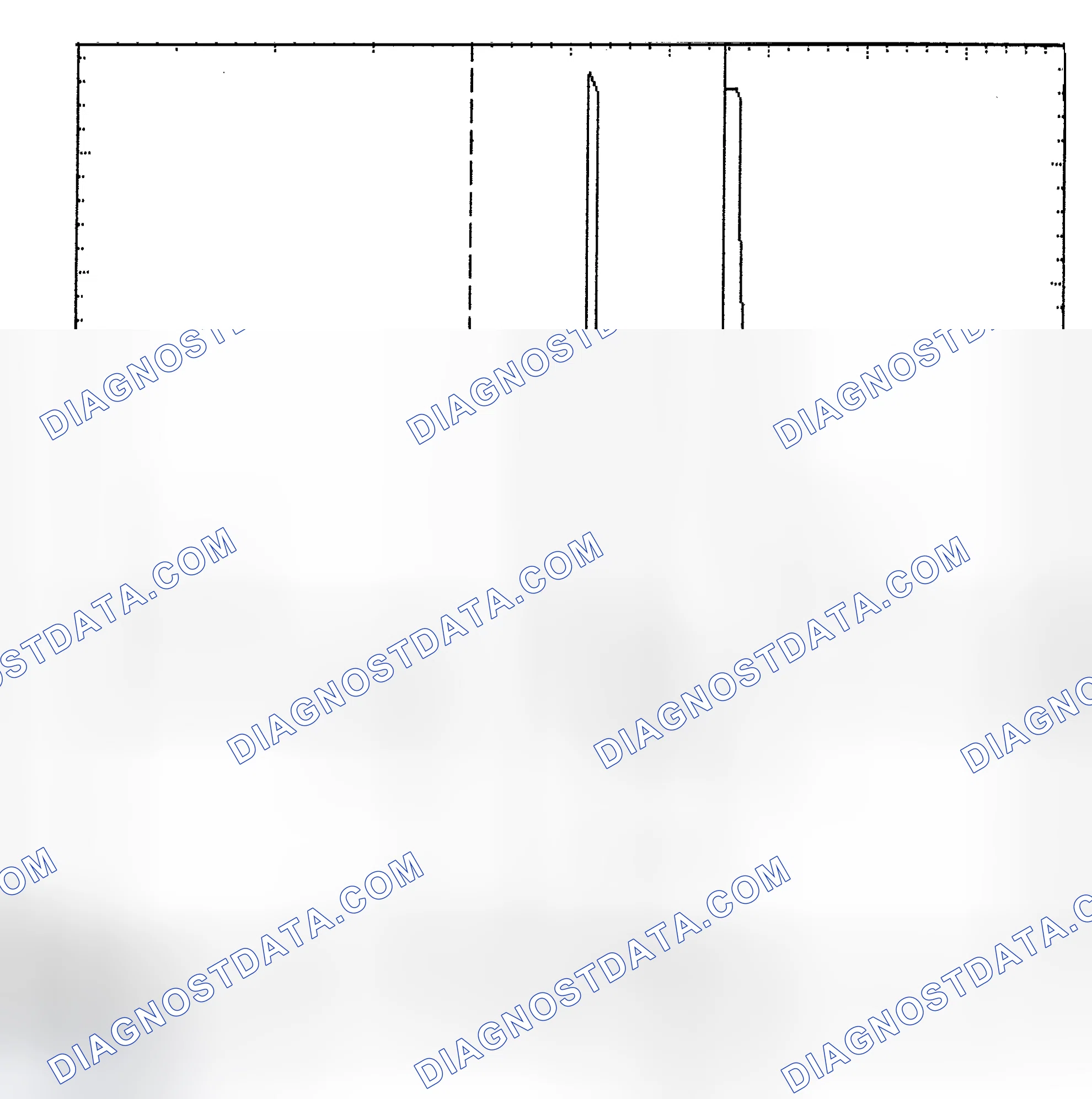 Scheme 6: Identifying Current Controlled Type Injector Pattern