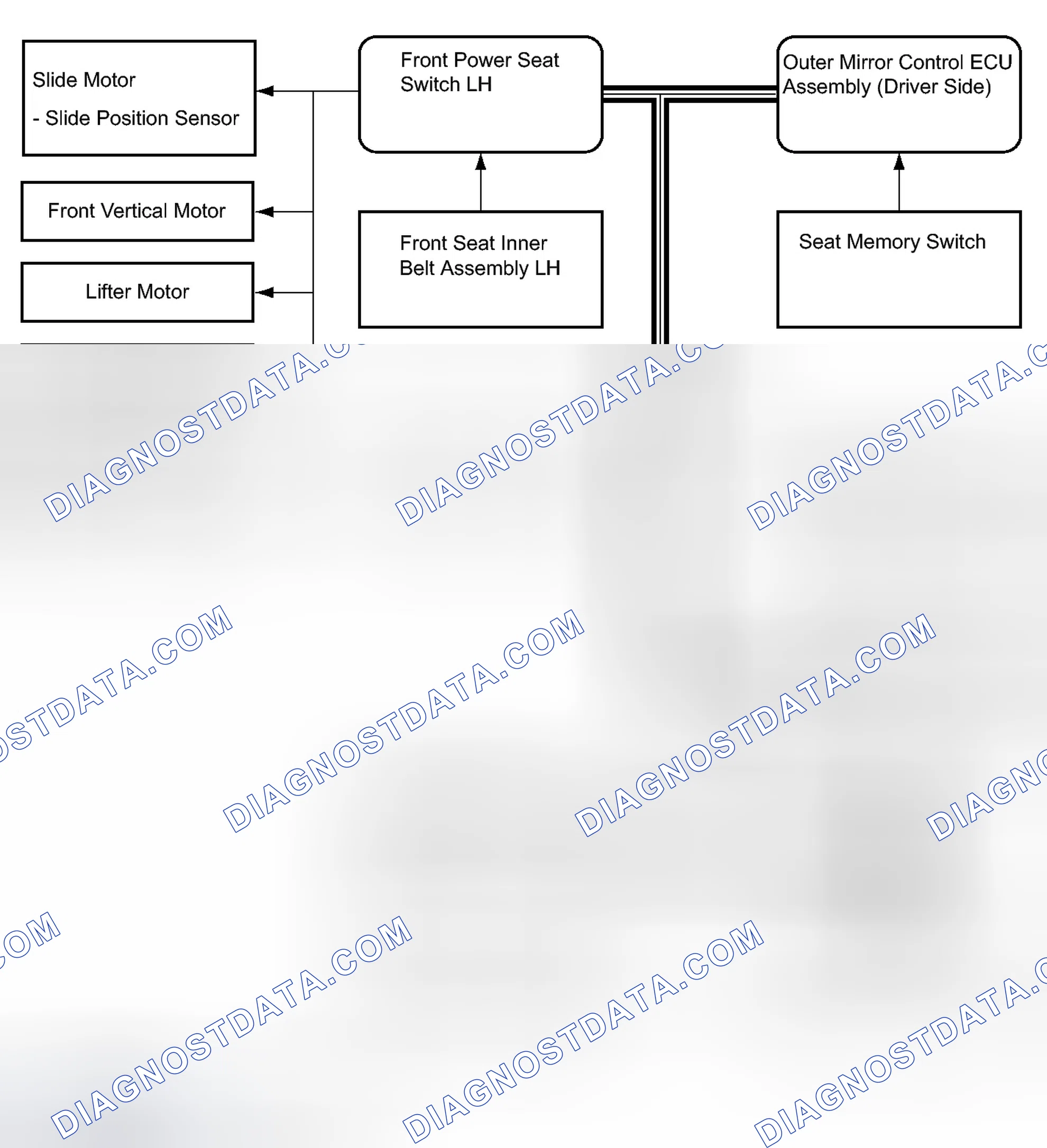 Scheme 65: SYSTEM DIAGRAM