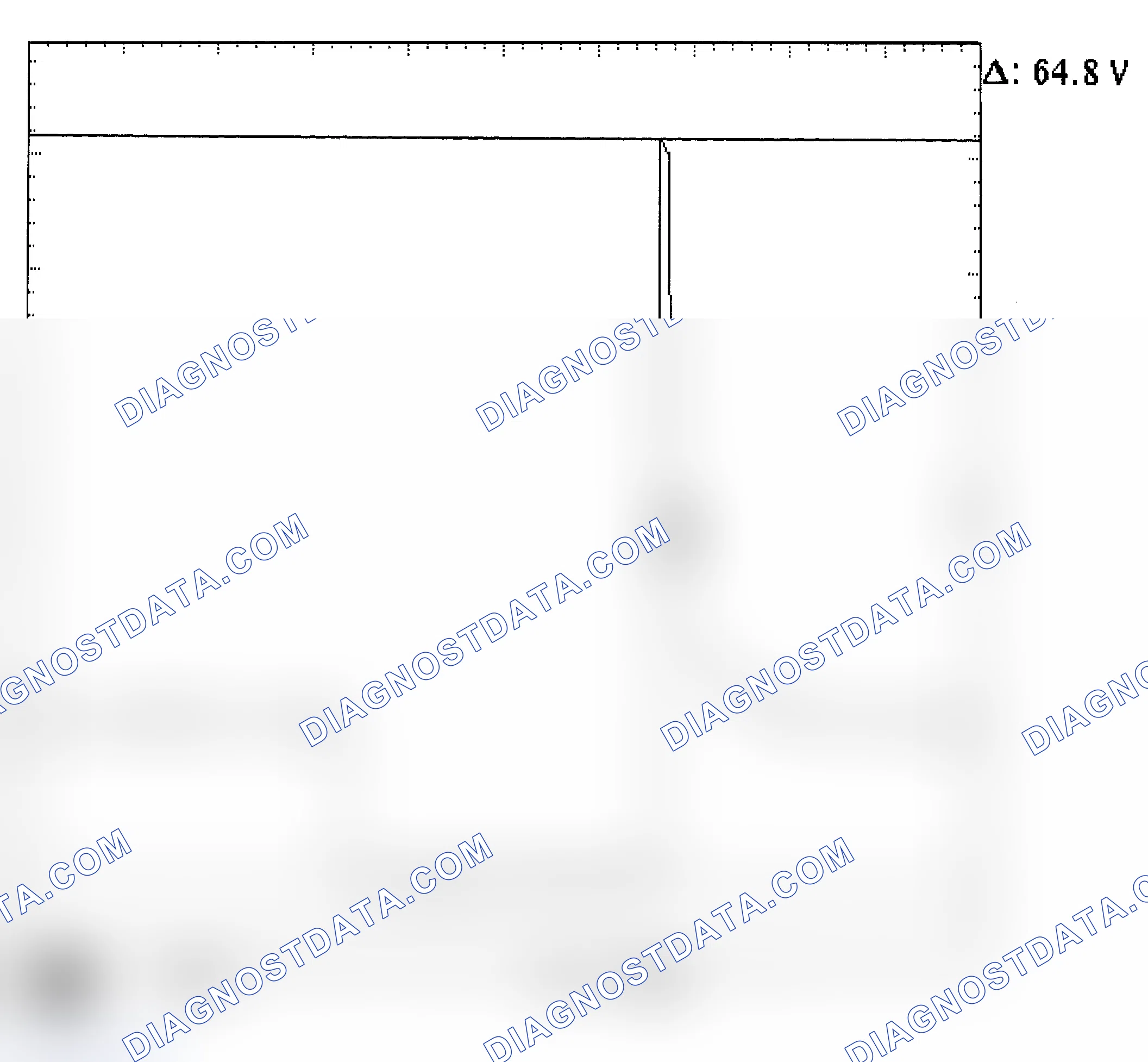 Scheme 21: Injector Bank - Known Good - Voltage Pattern
