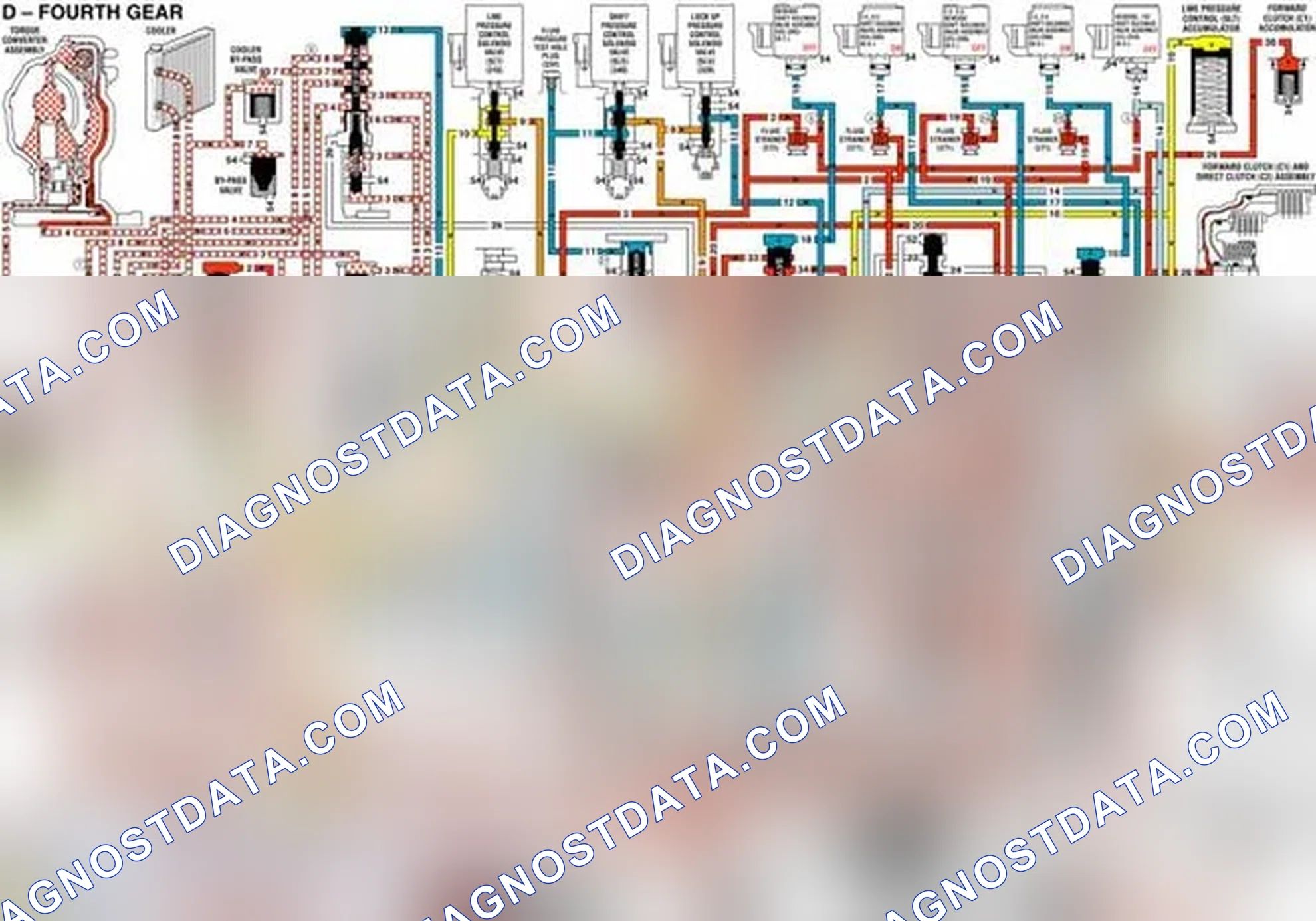Scheme 123