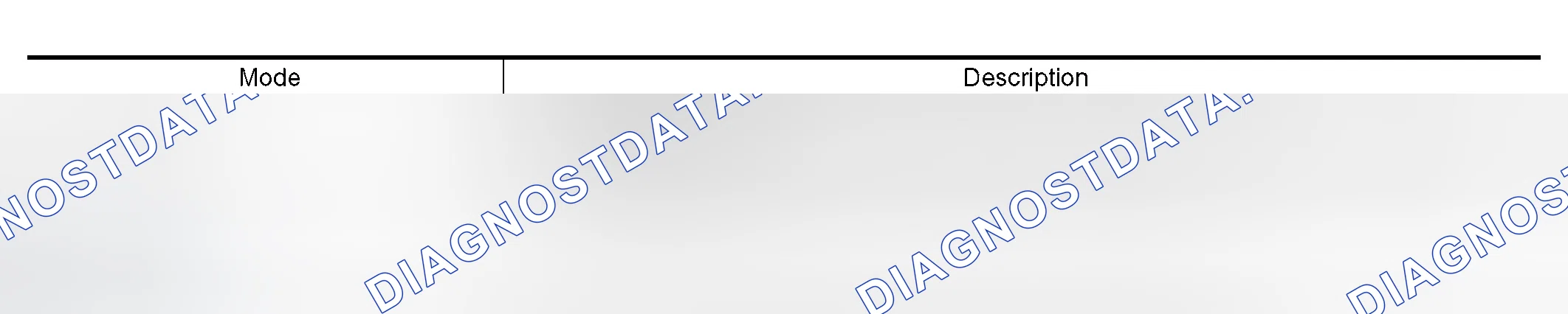 Scheme 1: DIAGNOSIS ITEM