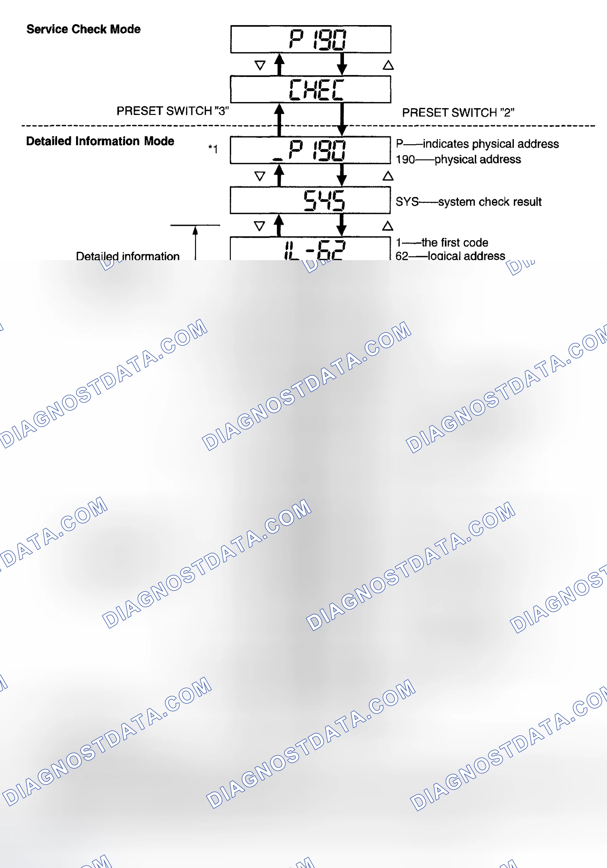 Scheme 61