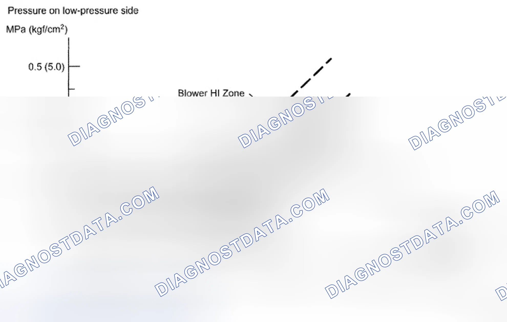 Scheme 126