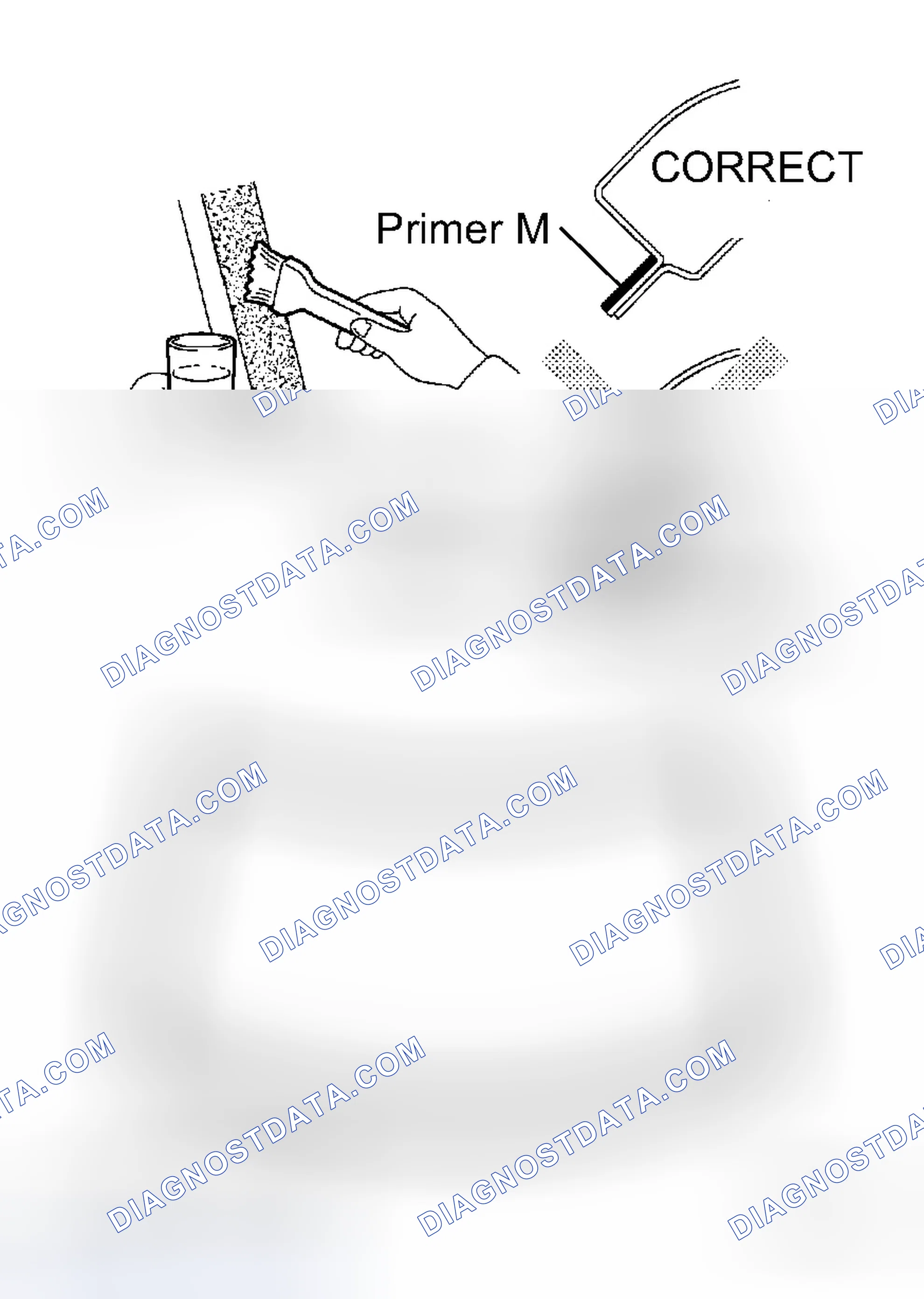 Scheme 57