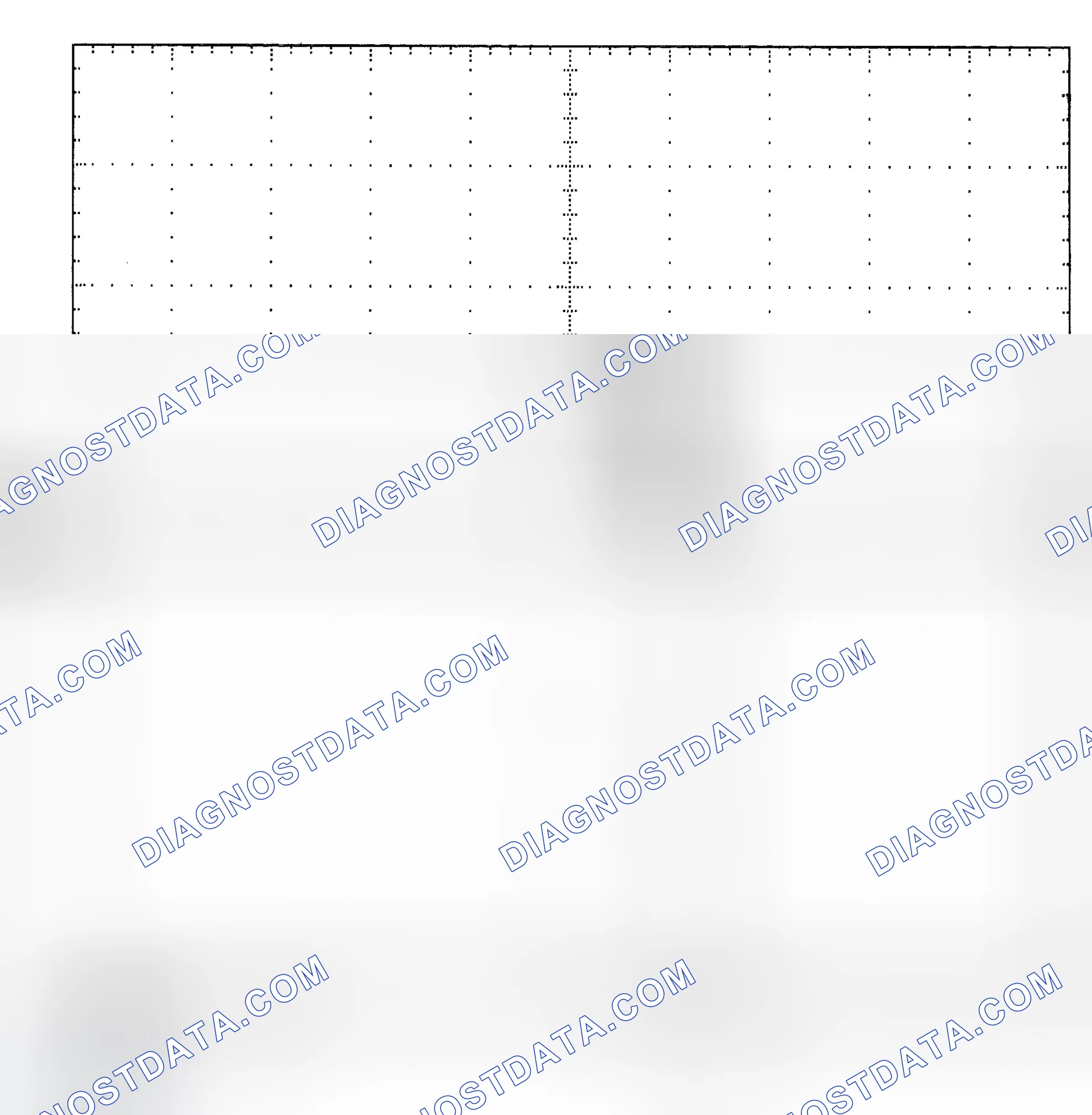 Scheme 25: Single Injector - Known Good - Voltage Pattern