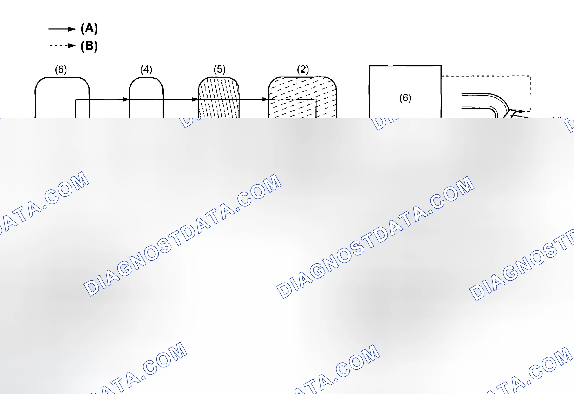 Scheme 74: AIR-FUEL RATIO FEEDBACK FACTOR