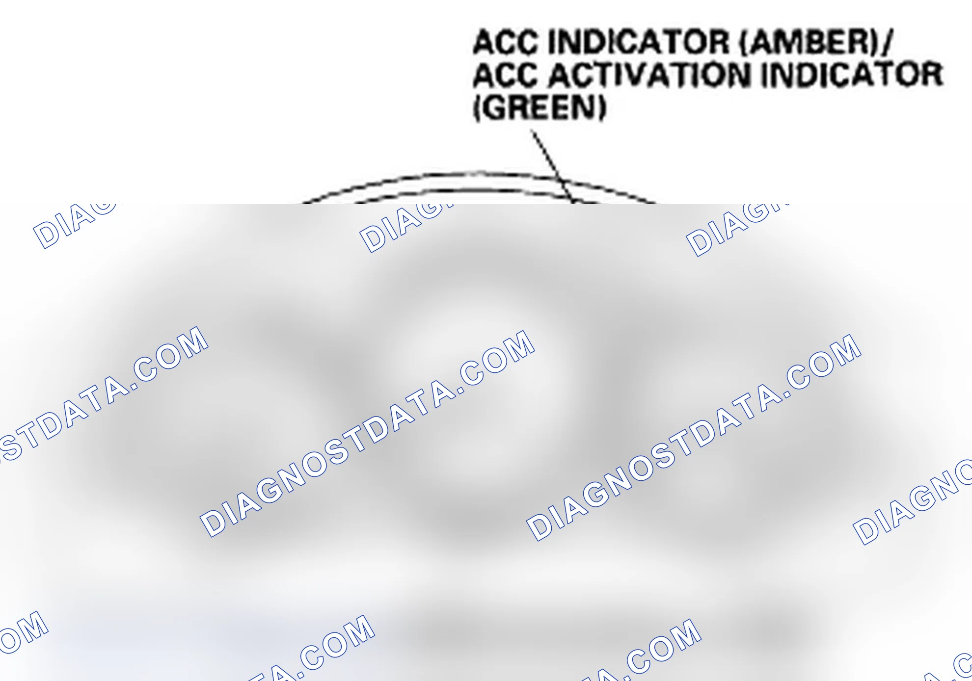 Scheme 8: Adaptive Cruise Control (ACC) Indicator (Amber)