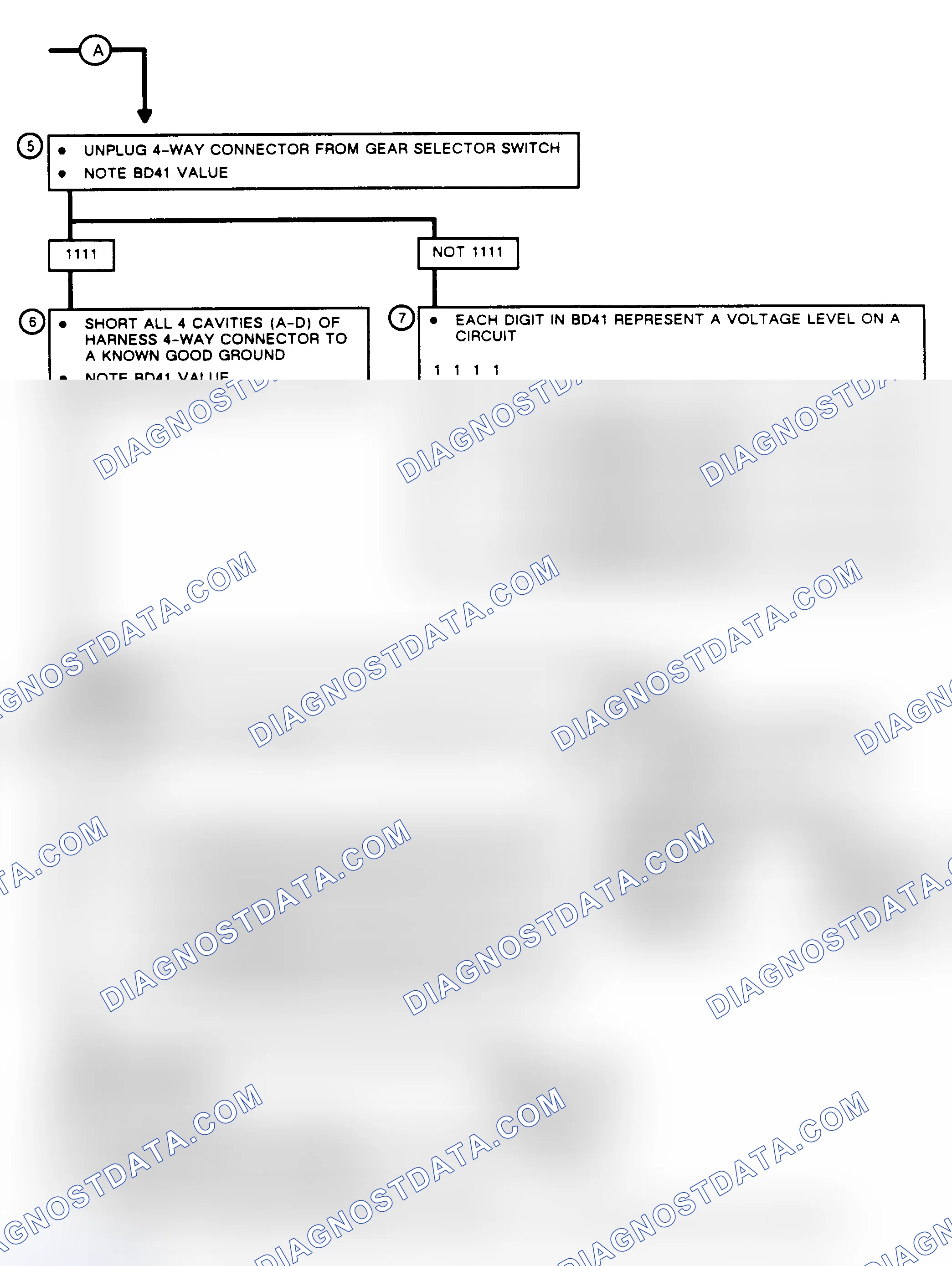 Scheme 108