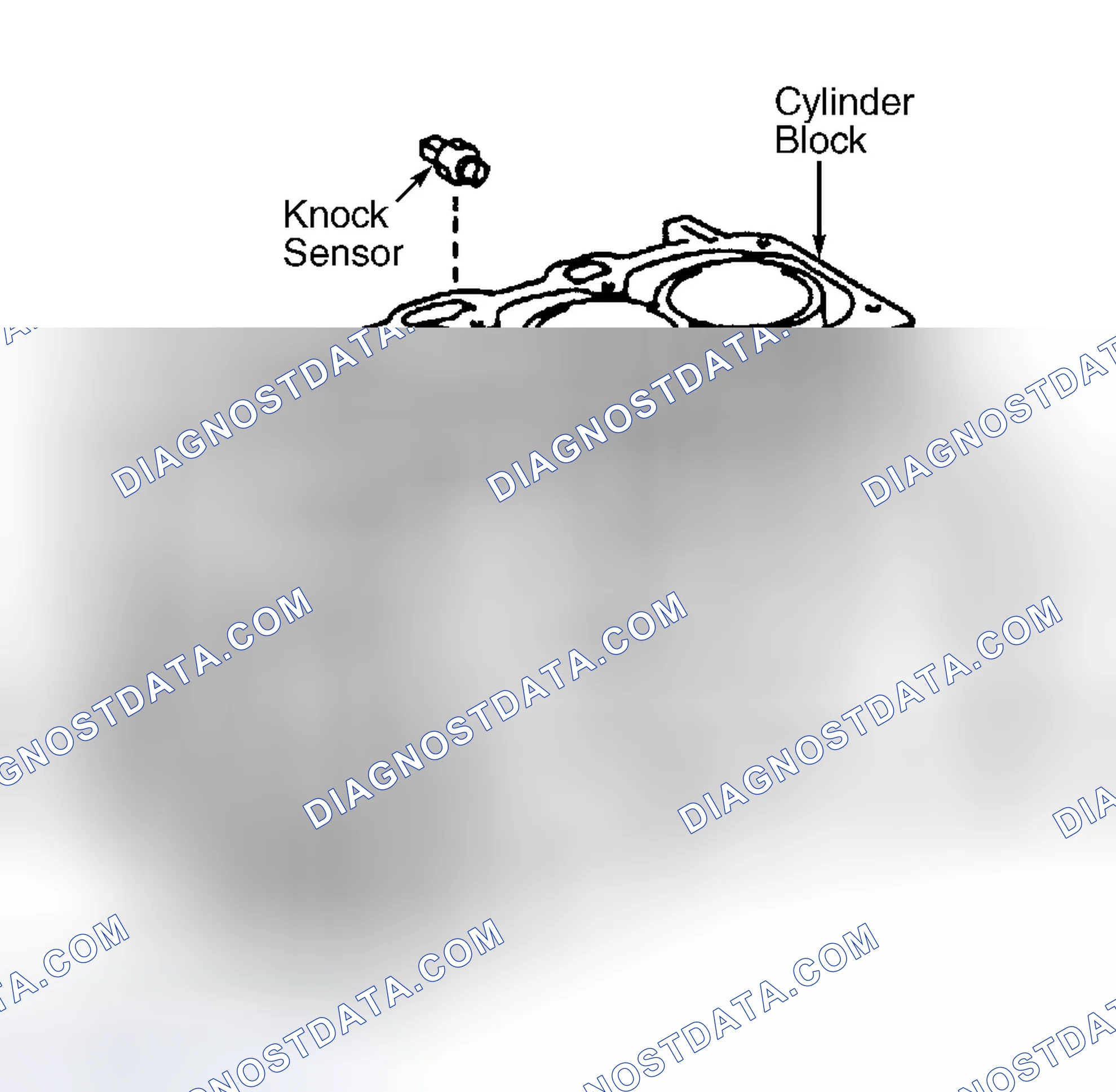 Scheme 164