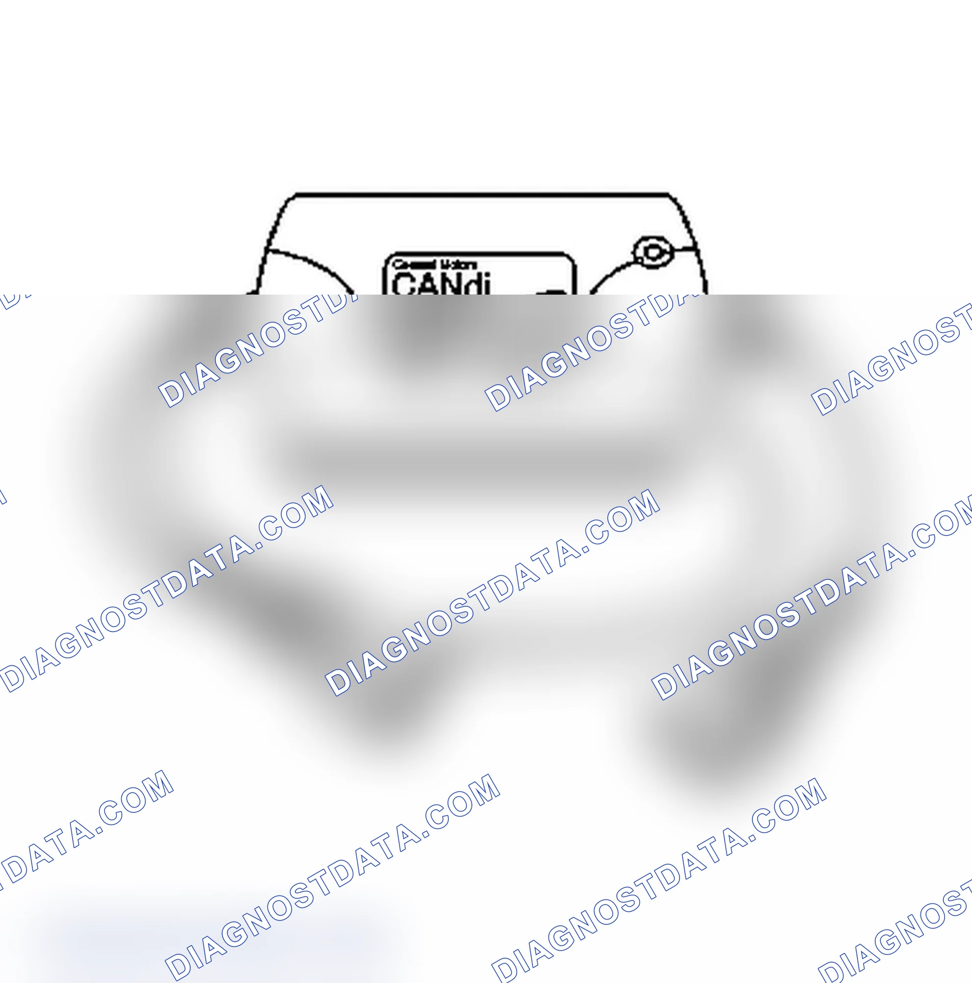 Scheme 21: Special Tools