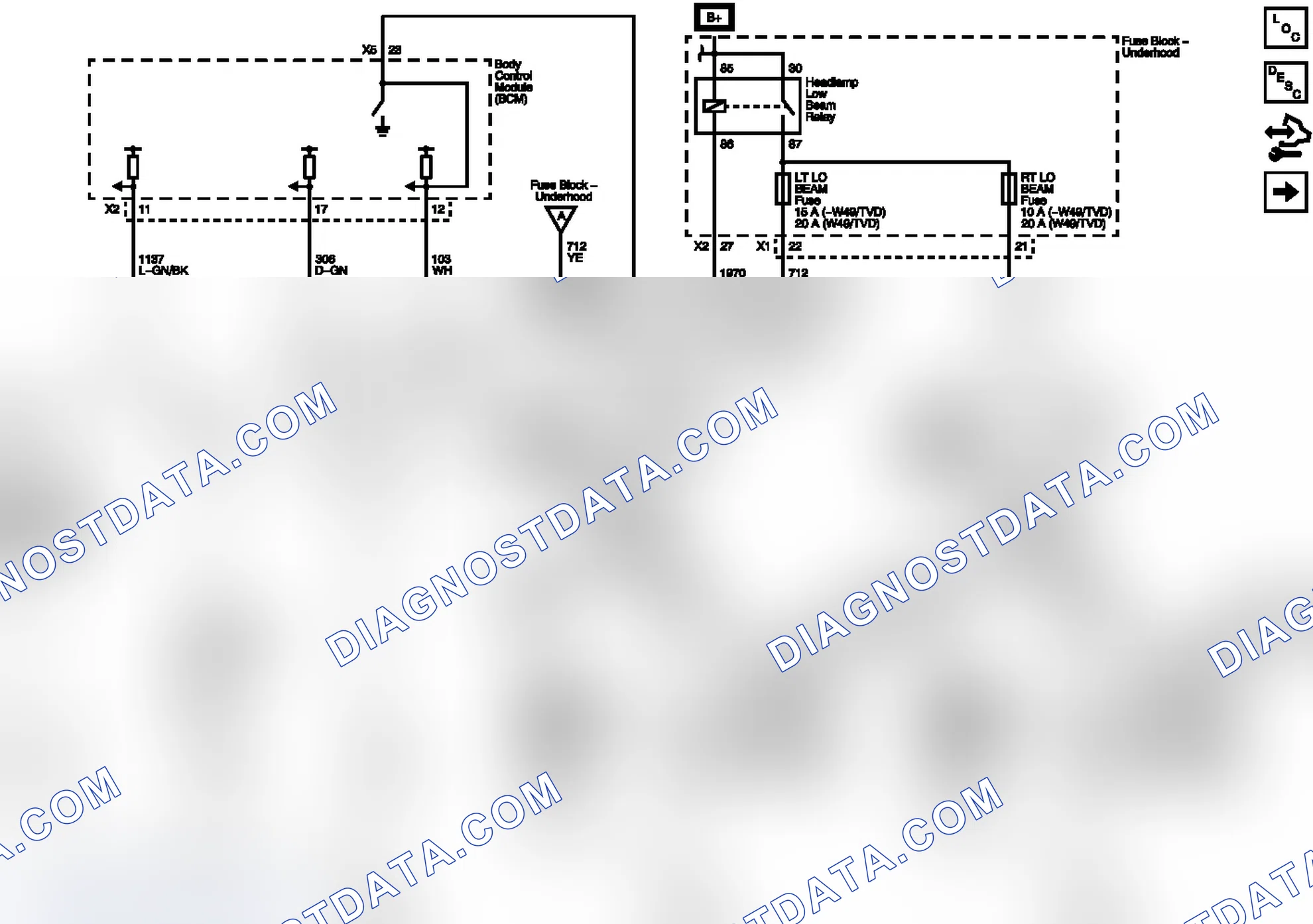 Scheme 1: Low Beams