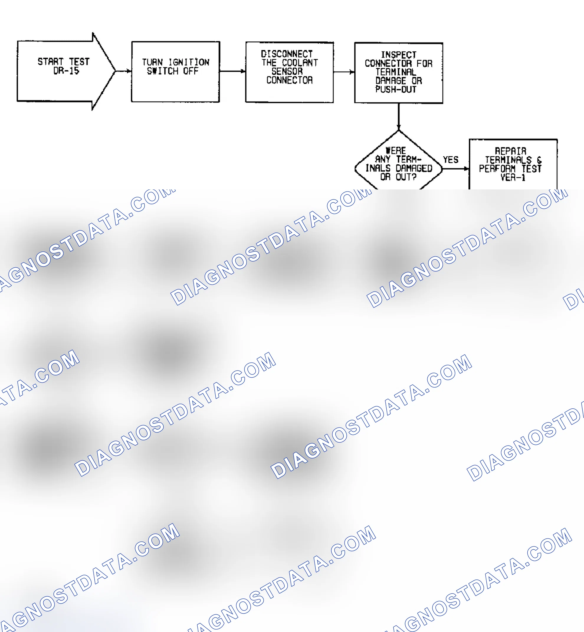 Scheme 307: DR15 (1 of 2) - Checking For "COOLANT VOLTAGE HIGH" Fault Message