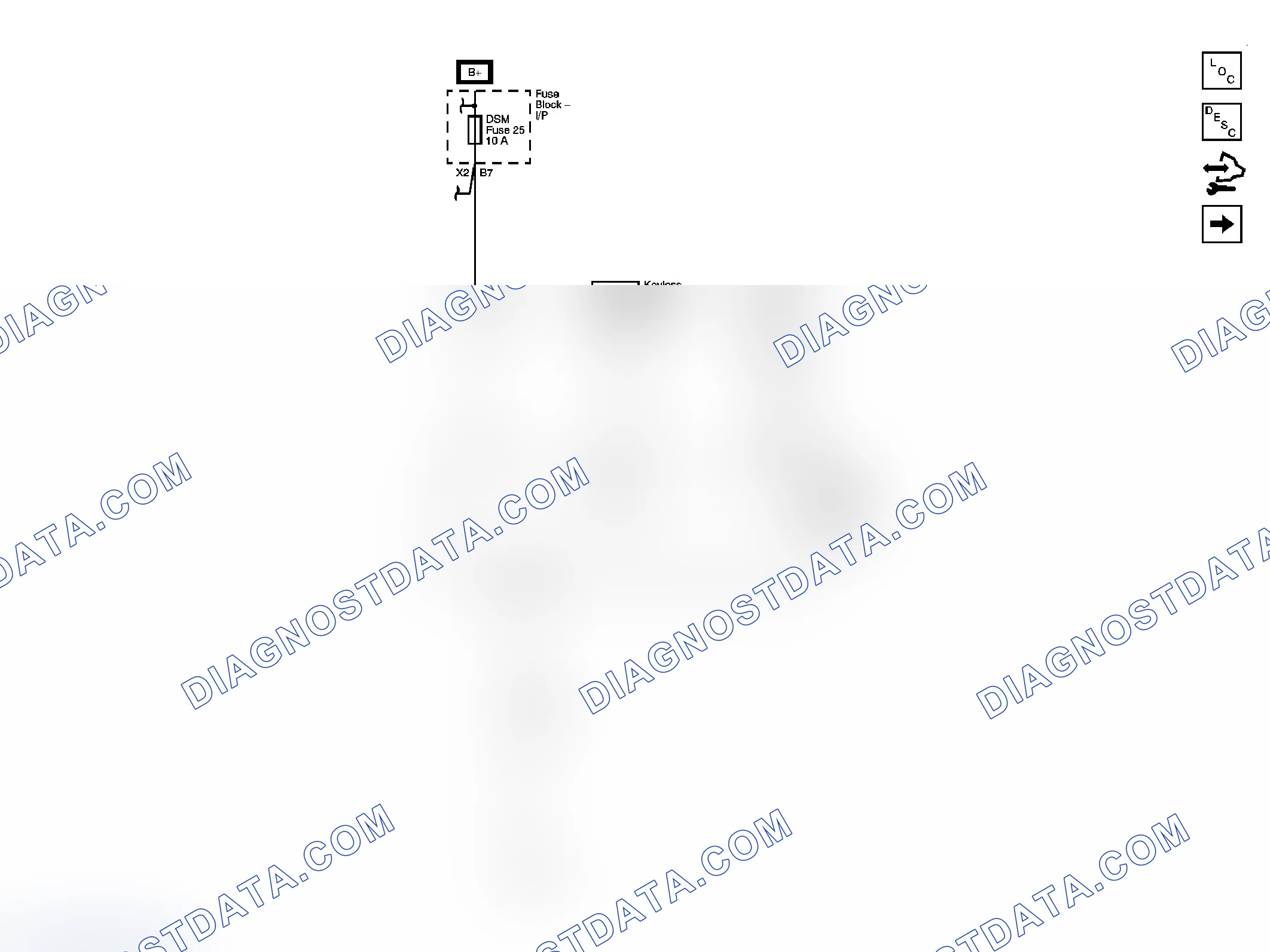Scheme 27: Remote Function Schematics