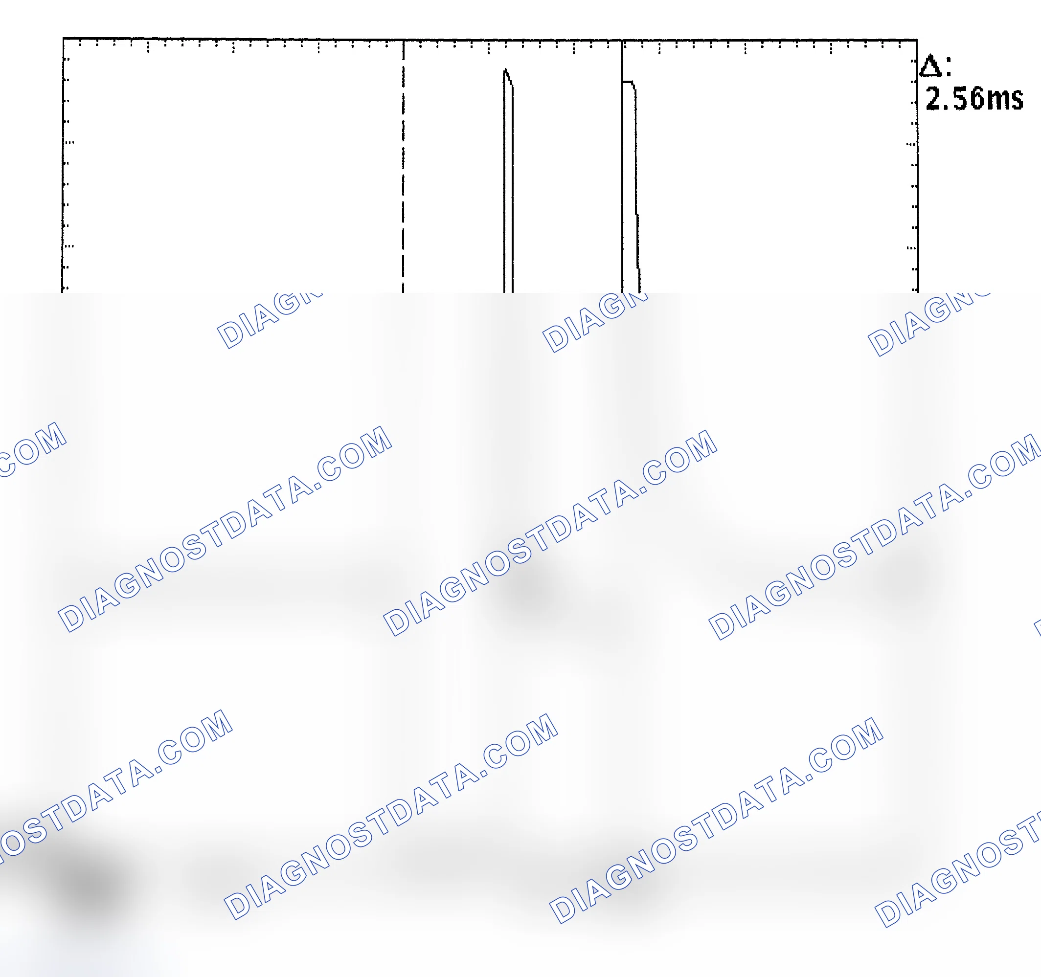 Scheme 27: Injector Bank - Known Good - Voltage Pattern