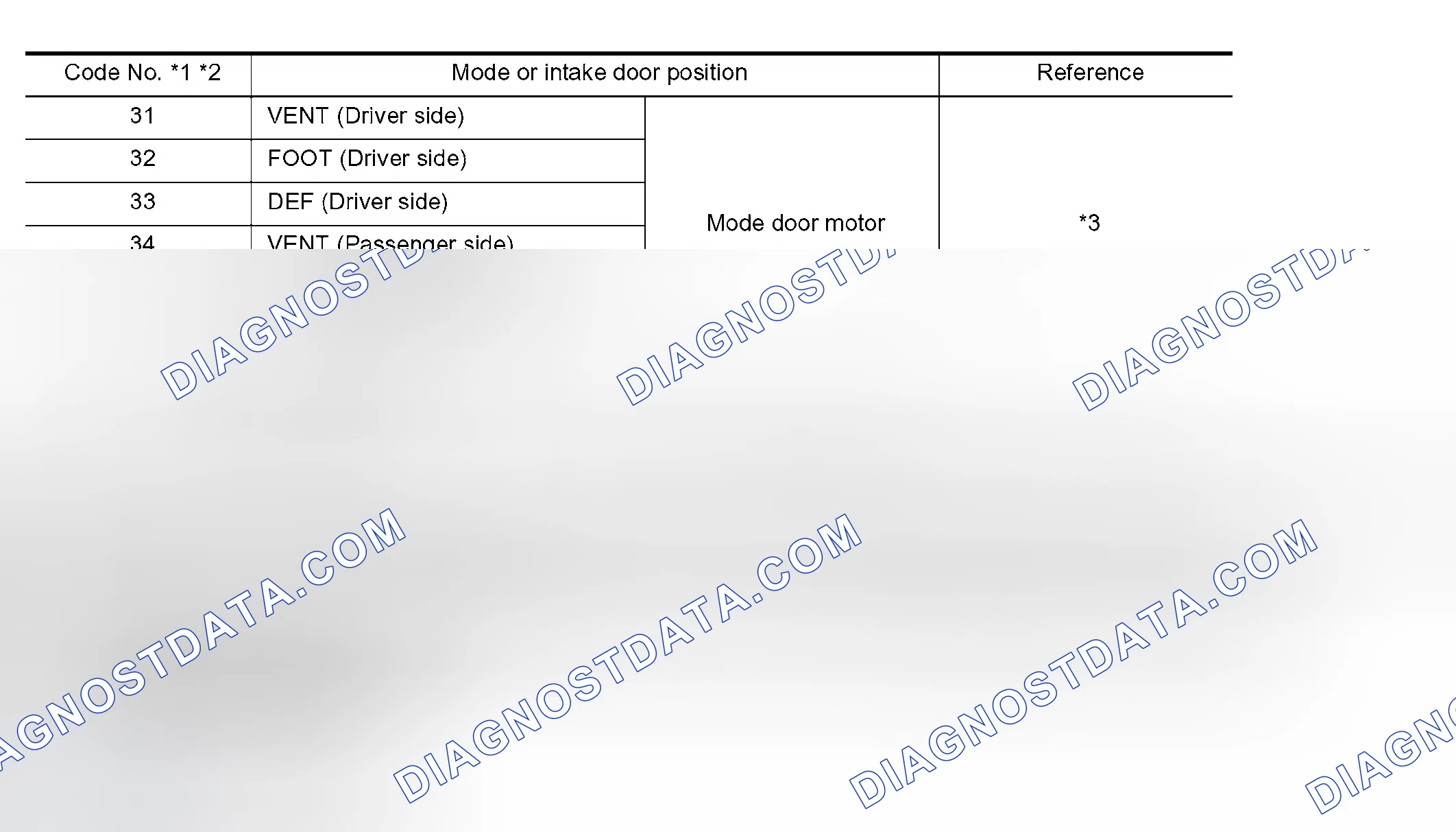 Scheme 20