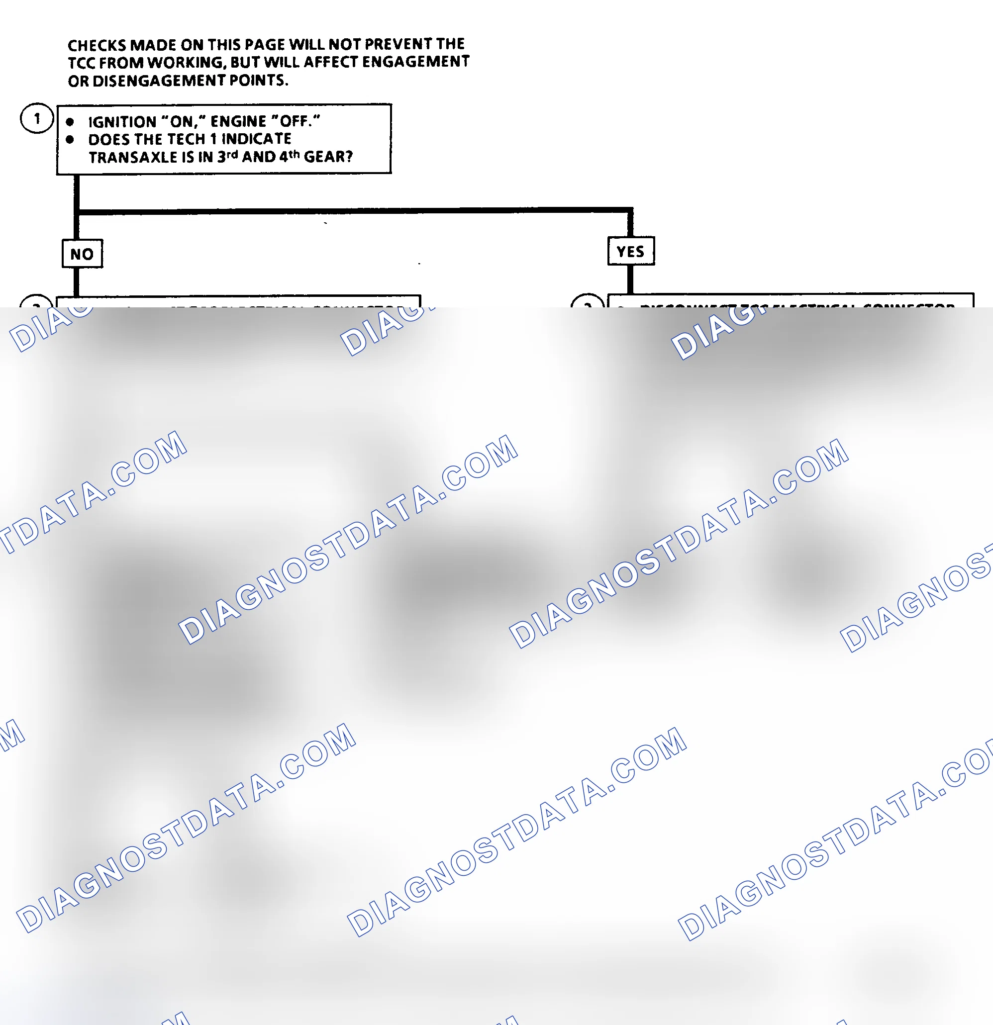 Scheme 227