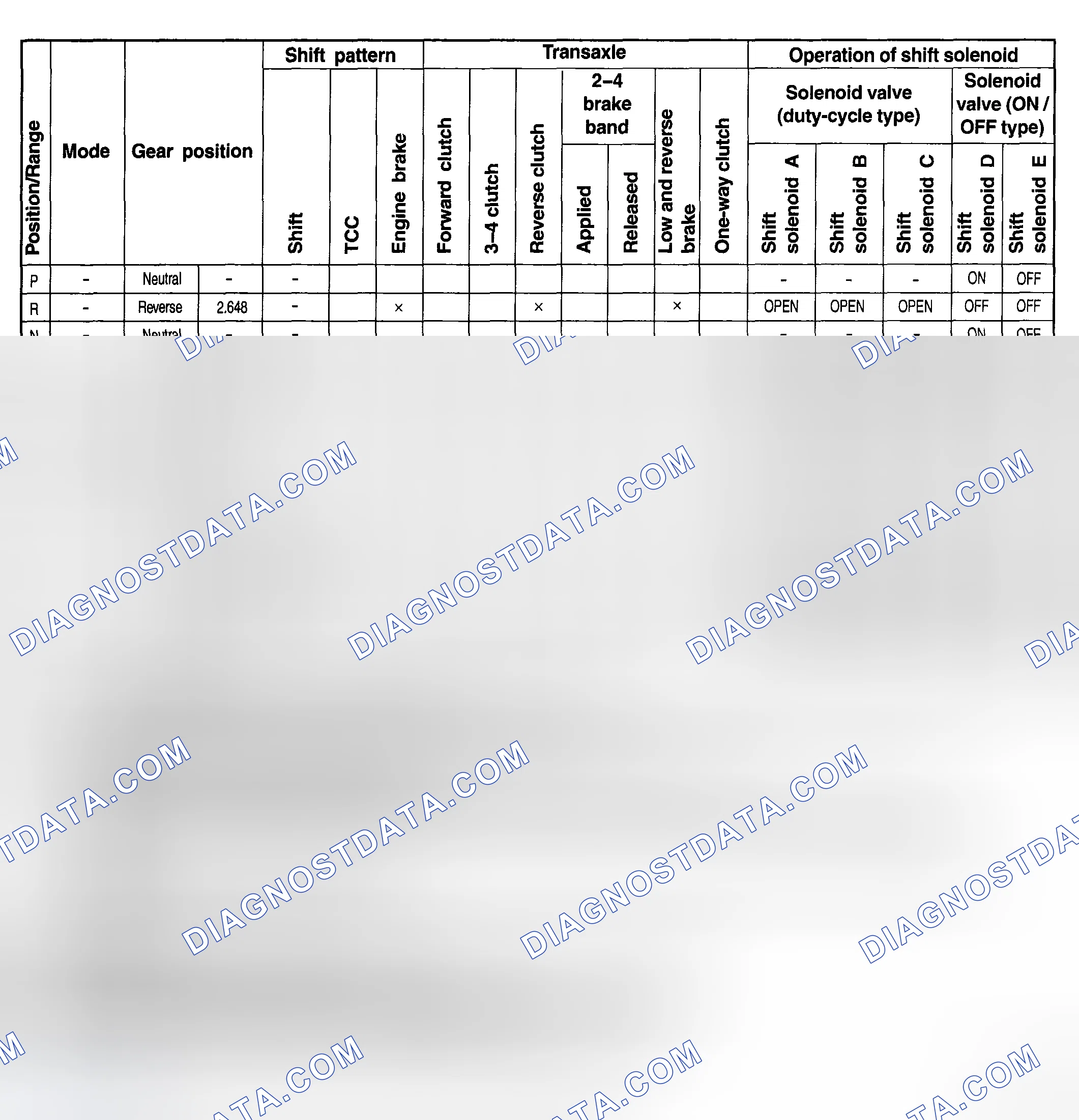 Scheme 179: Sport AT