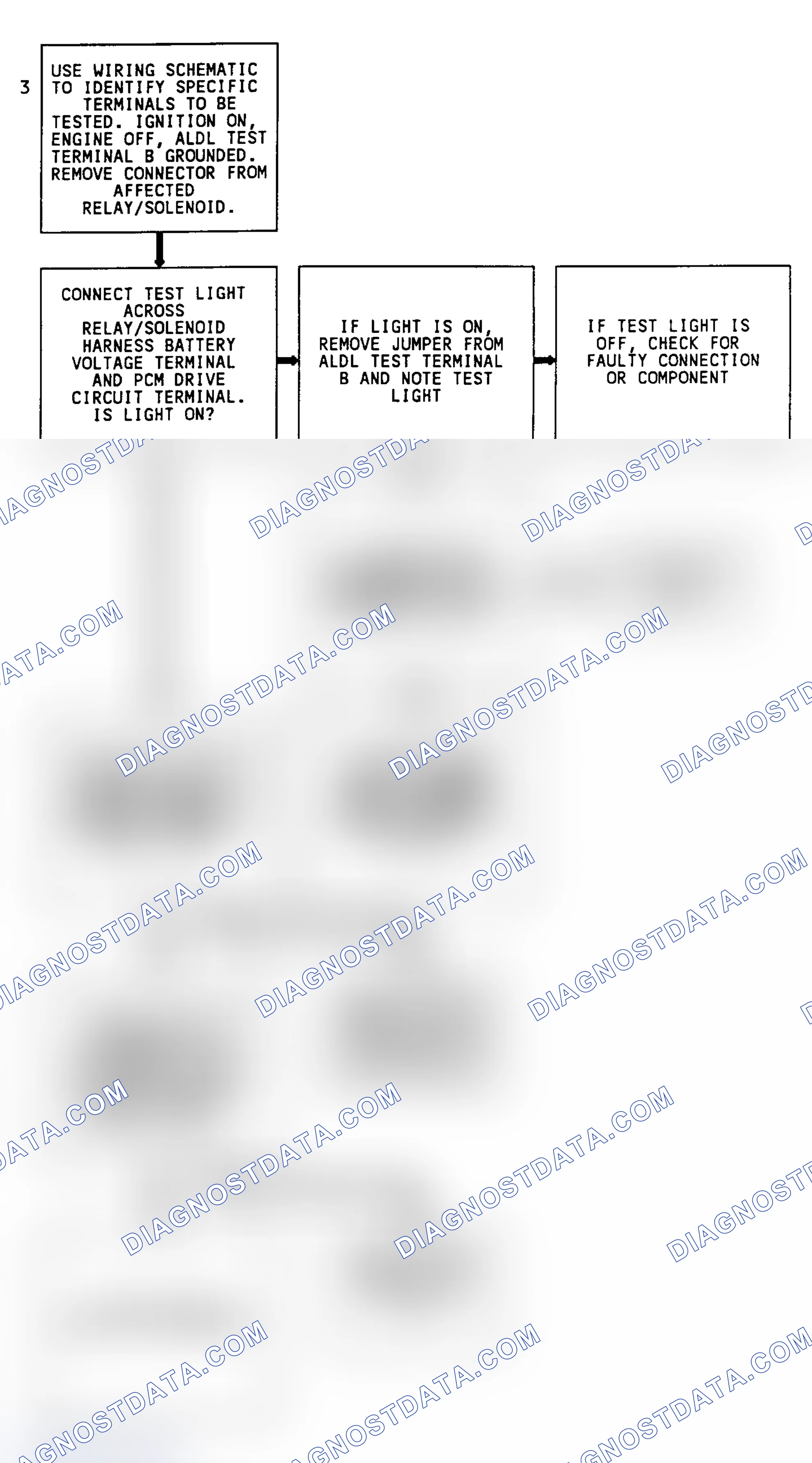 Scheme 307: CODE 26, Flowchart, Quad Driver Circuit (3.8L)(2 of 2)