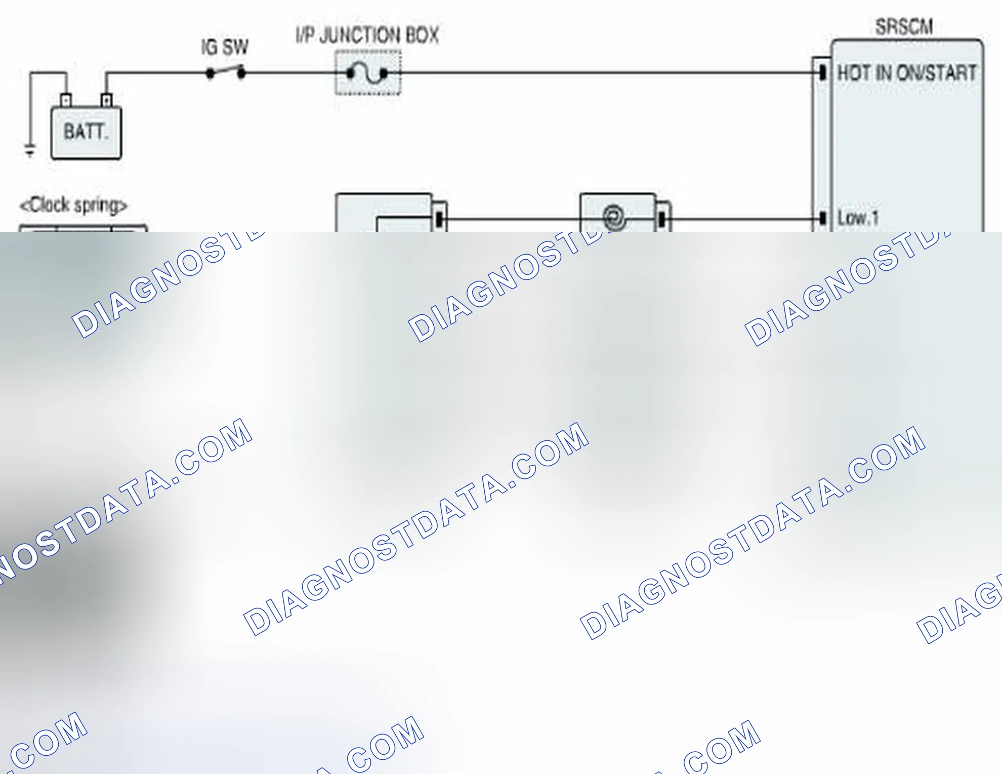 Scheme 136: Diagnostic Circuit Diagram