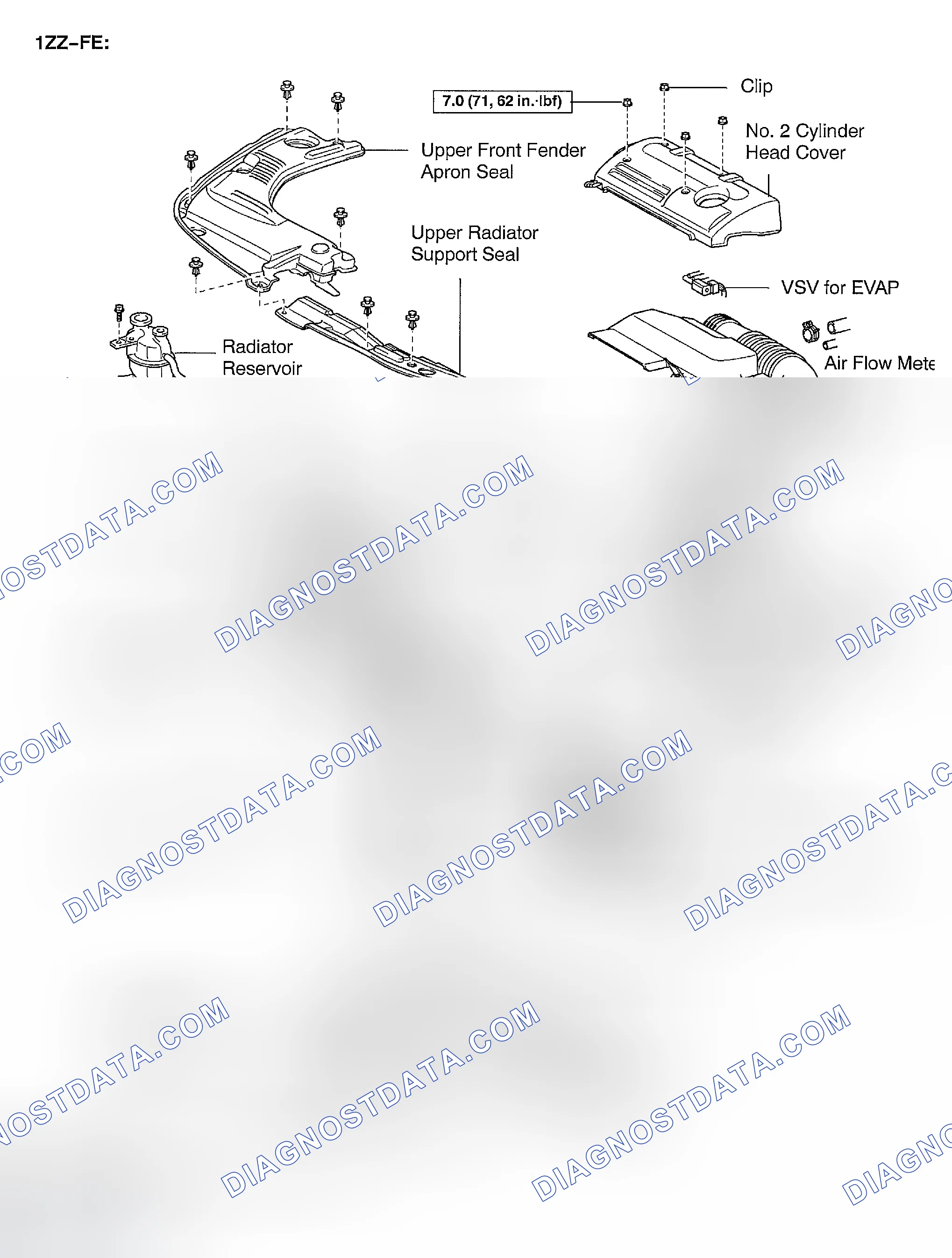 Scheme 113: COMPONENTS