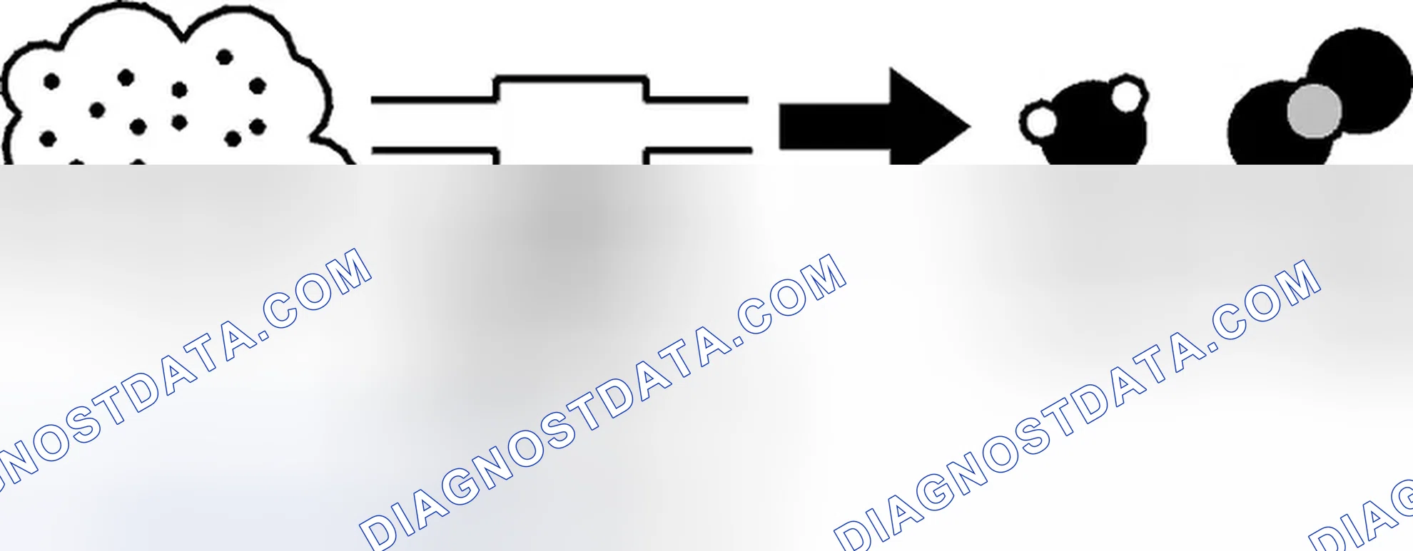 Scheme 799: FUEL TRIM