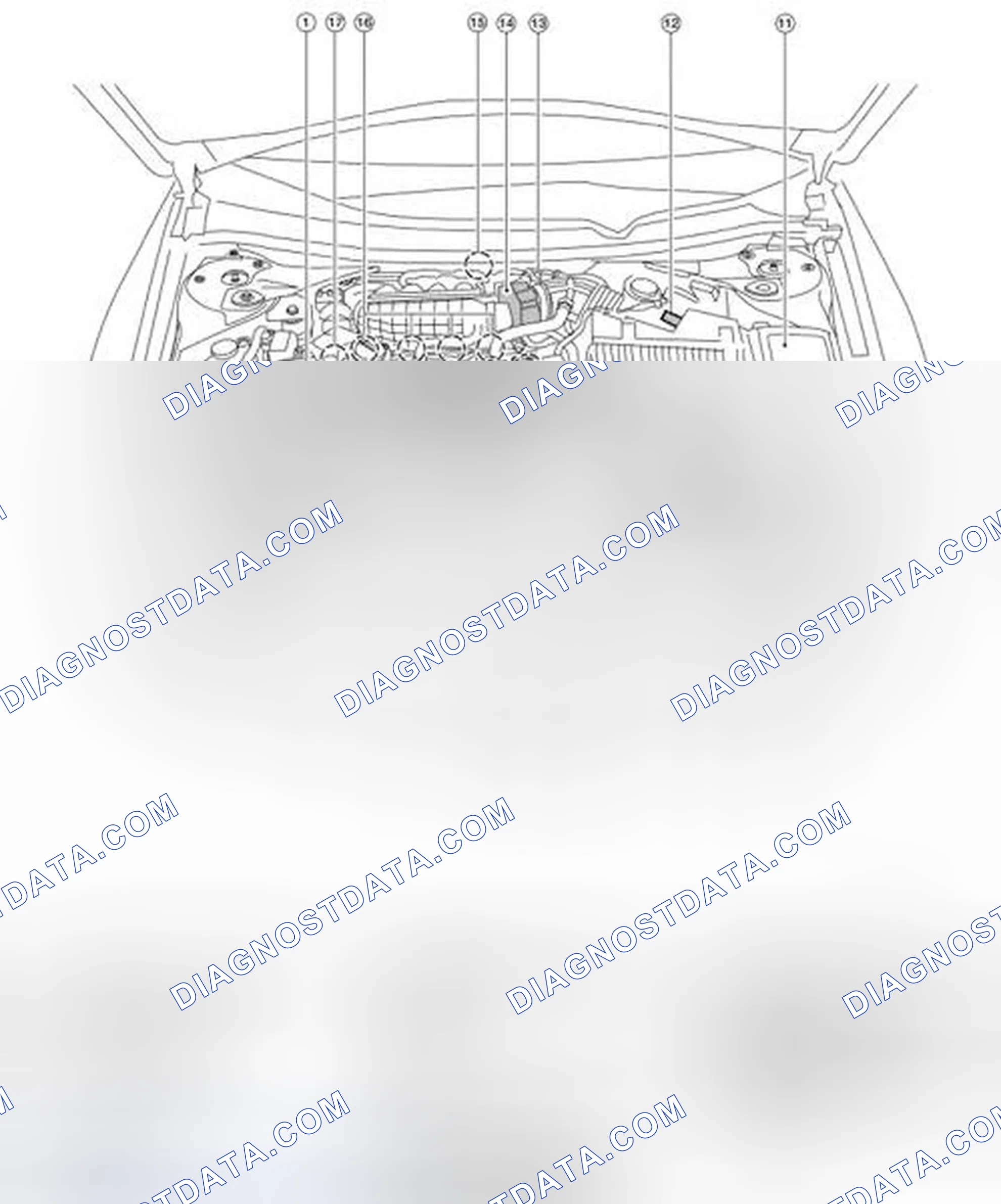 Scheme 163: Component Parts Location