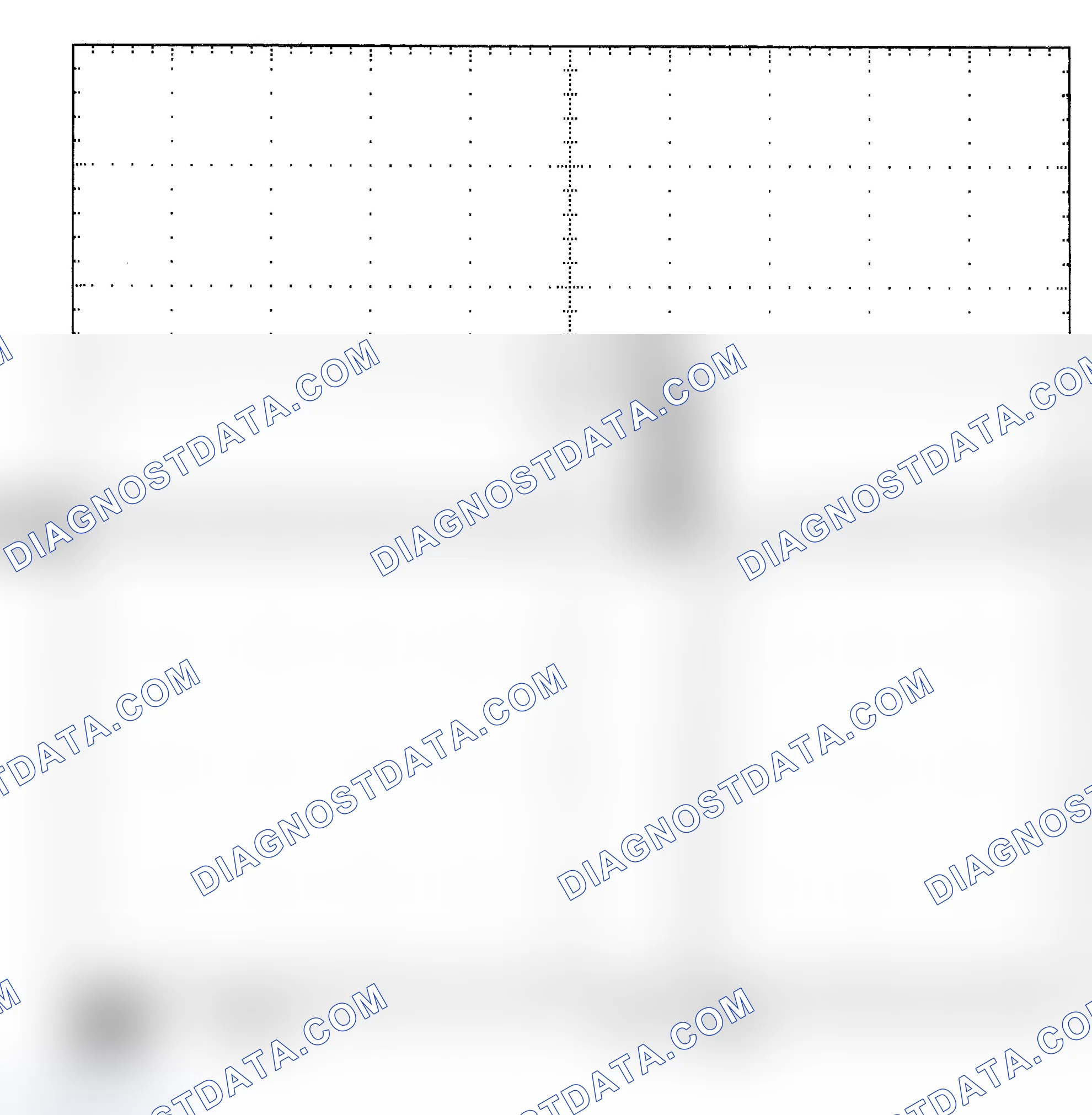 Scheme 25: Single Injector - Known Good - Voltage Pattern