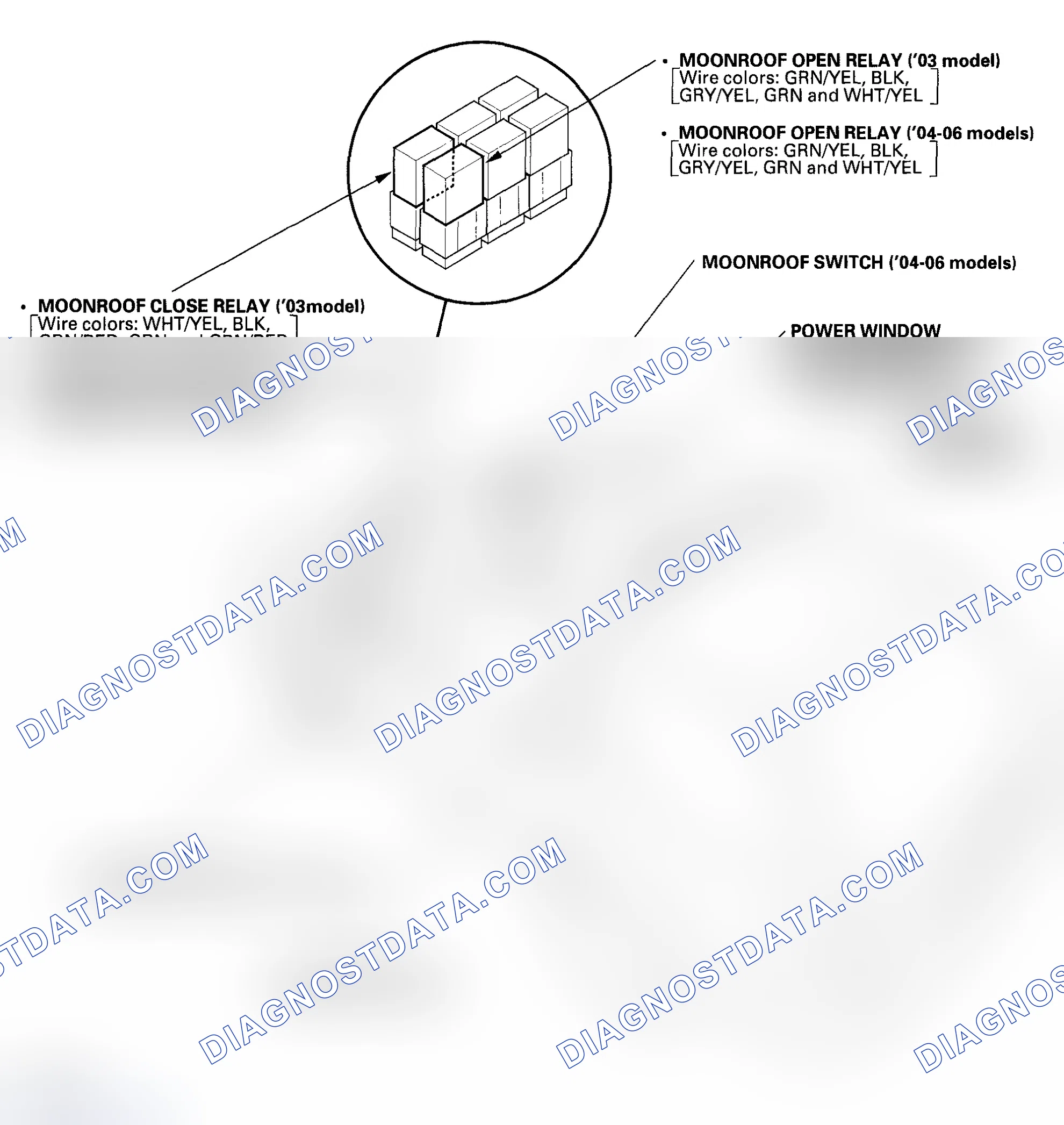 Scheme 24: Component Location Index