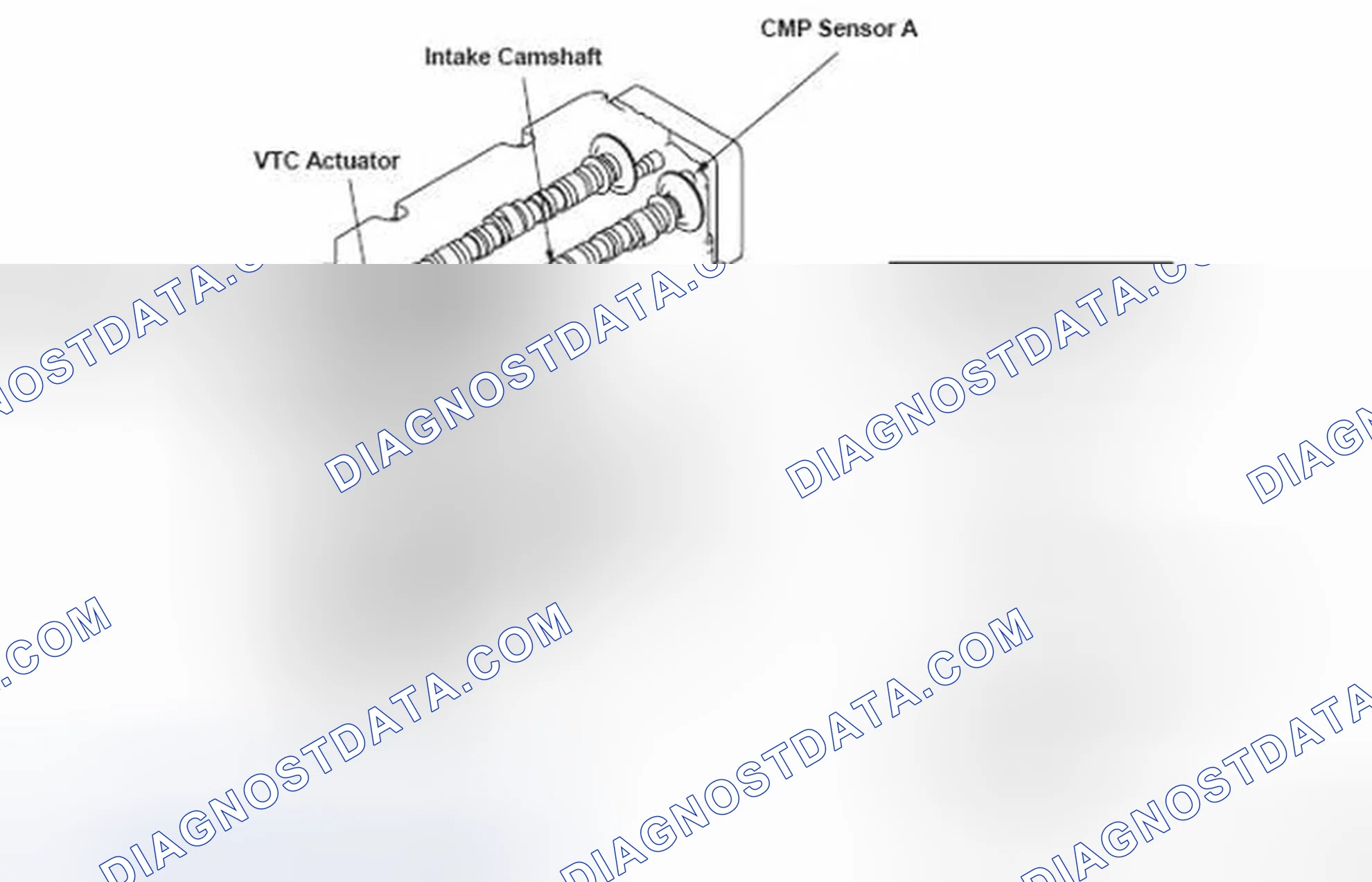 Scheme 249: Identifying Variable Valve Timing Control Components