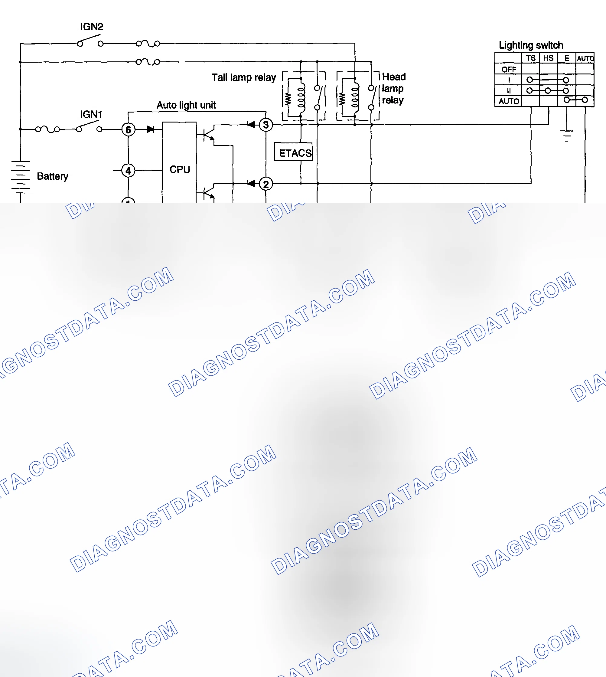 Scheme 2: CIRCUIT DIAGRAM