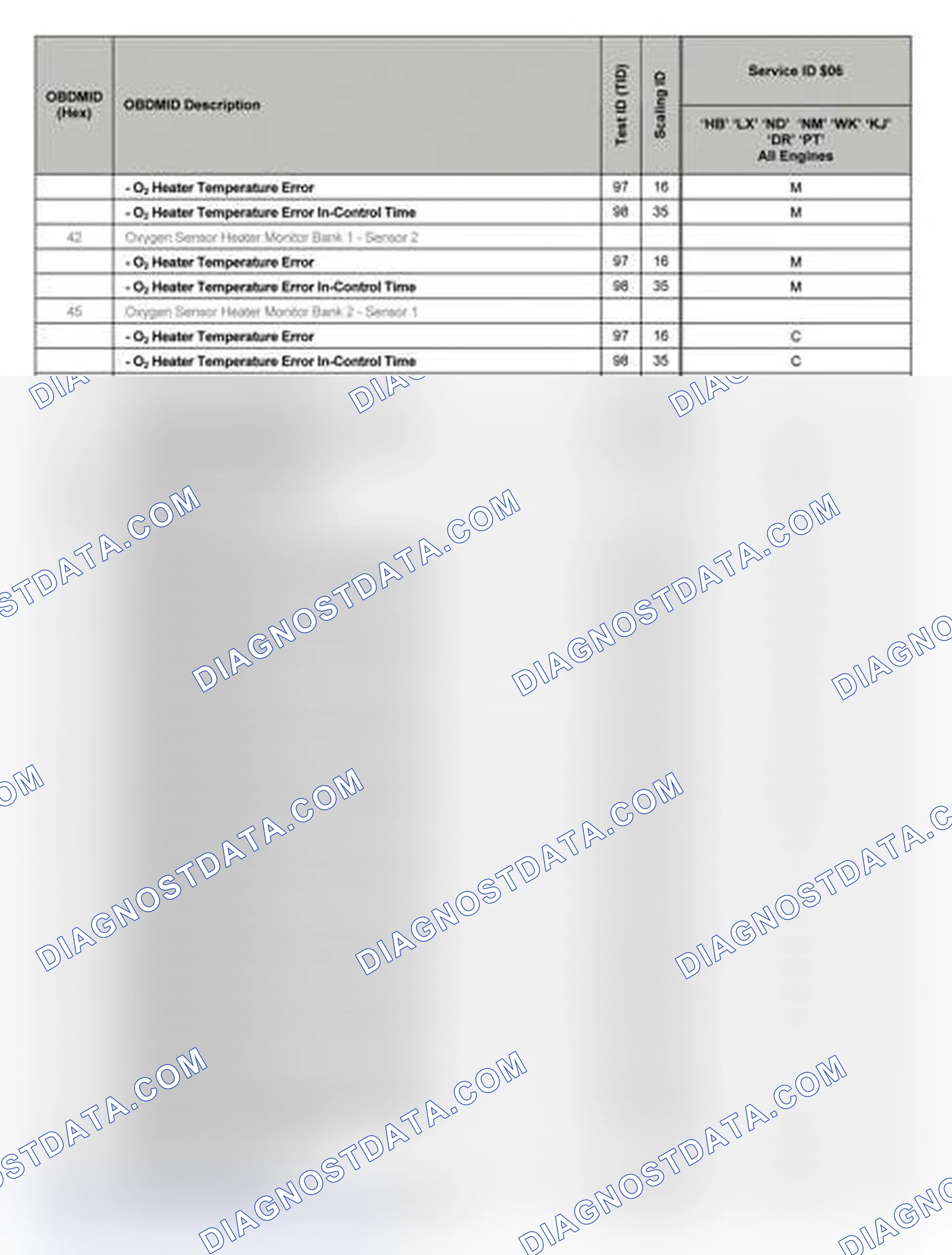 Scheme 20