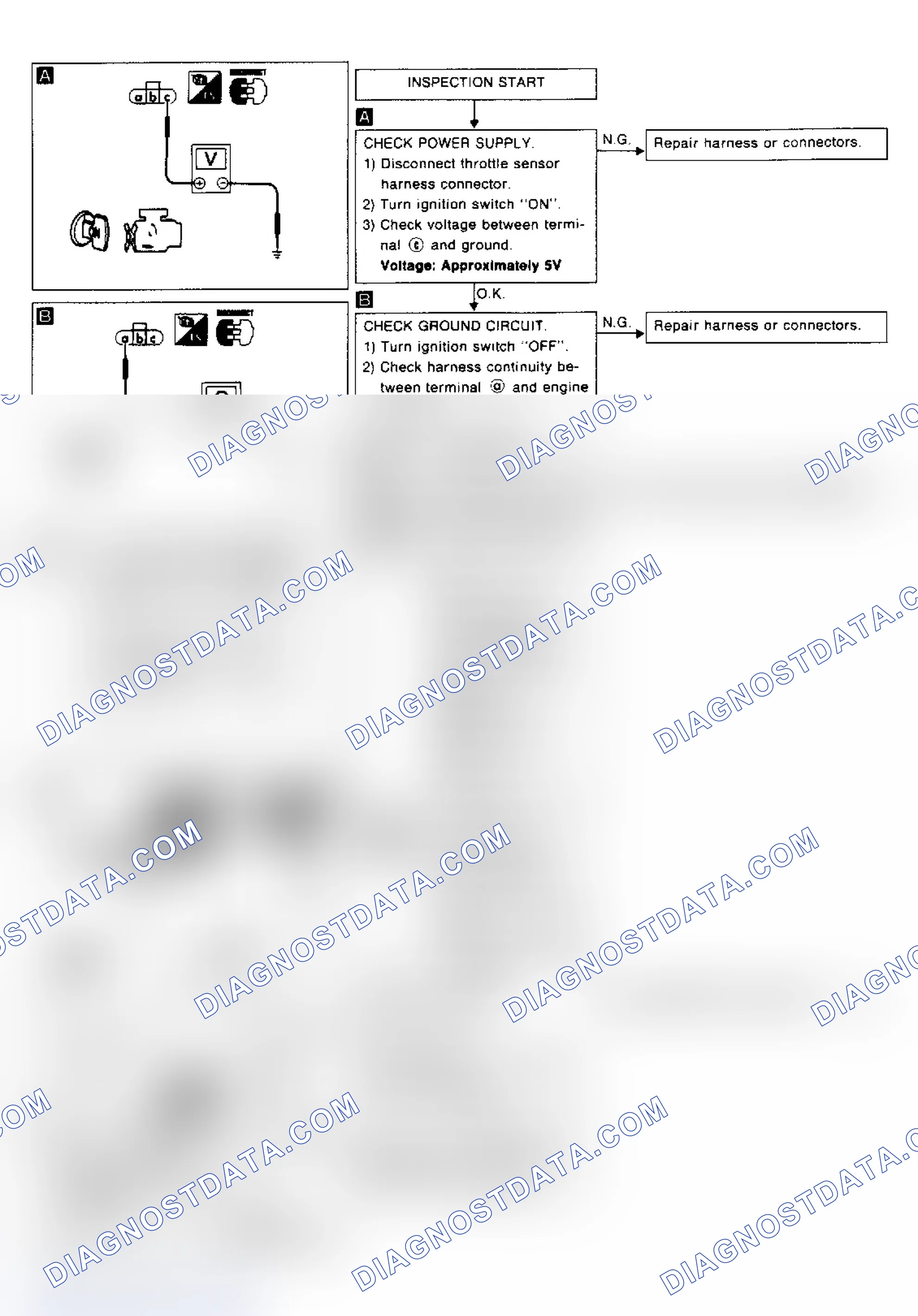 Scheme 16: CODE 43: THROTTLE POSITION SENSOR