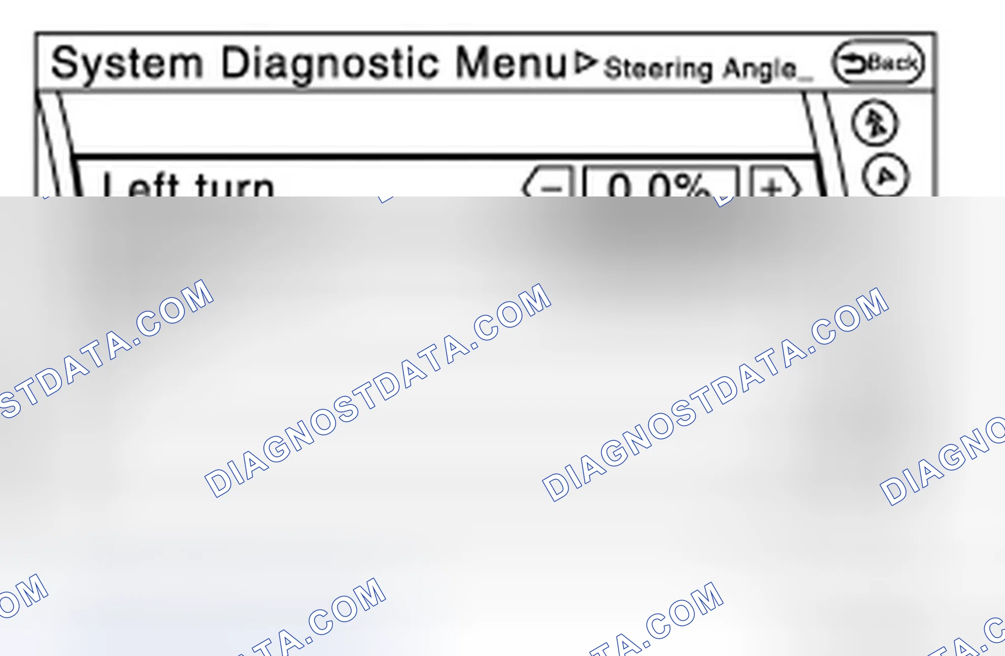 Scheme 85: Navigation