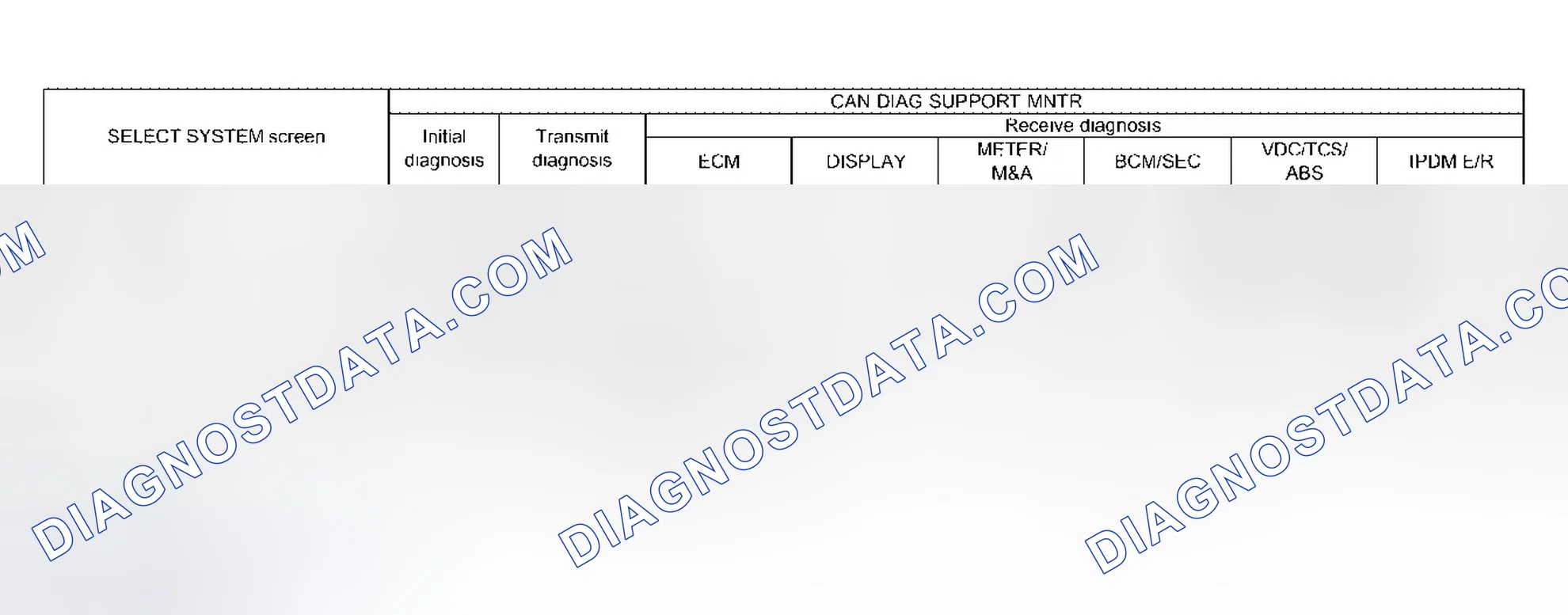 Scheme 280: Case 10