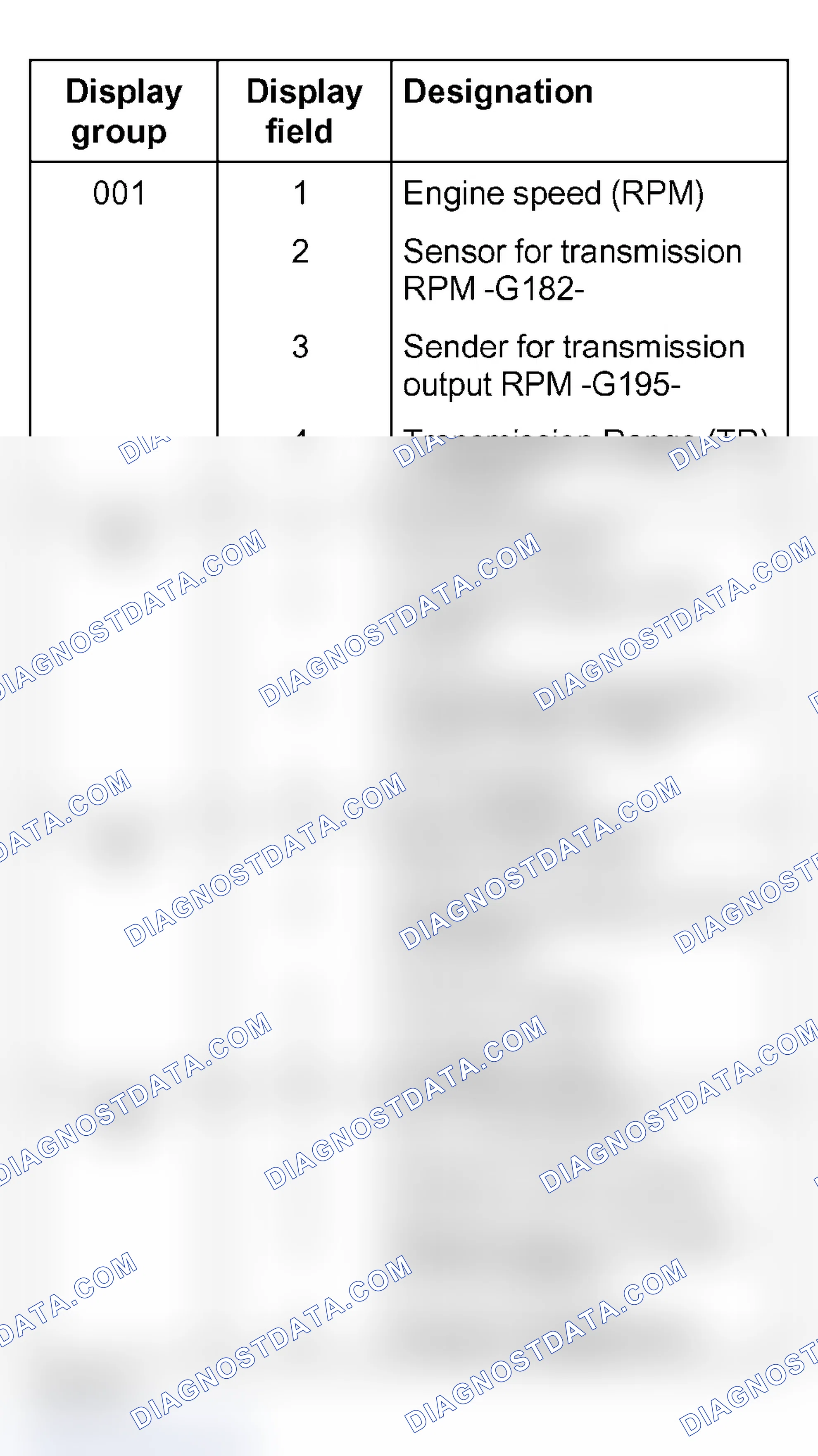 Scheme 205