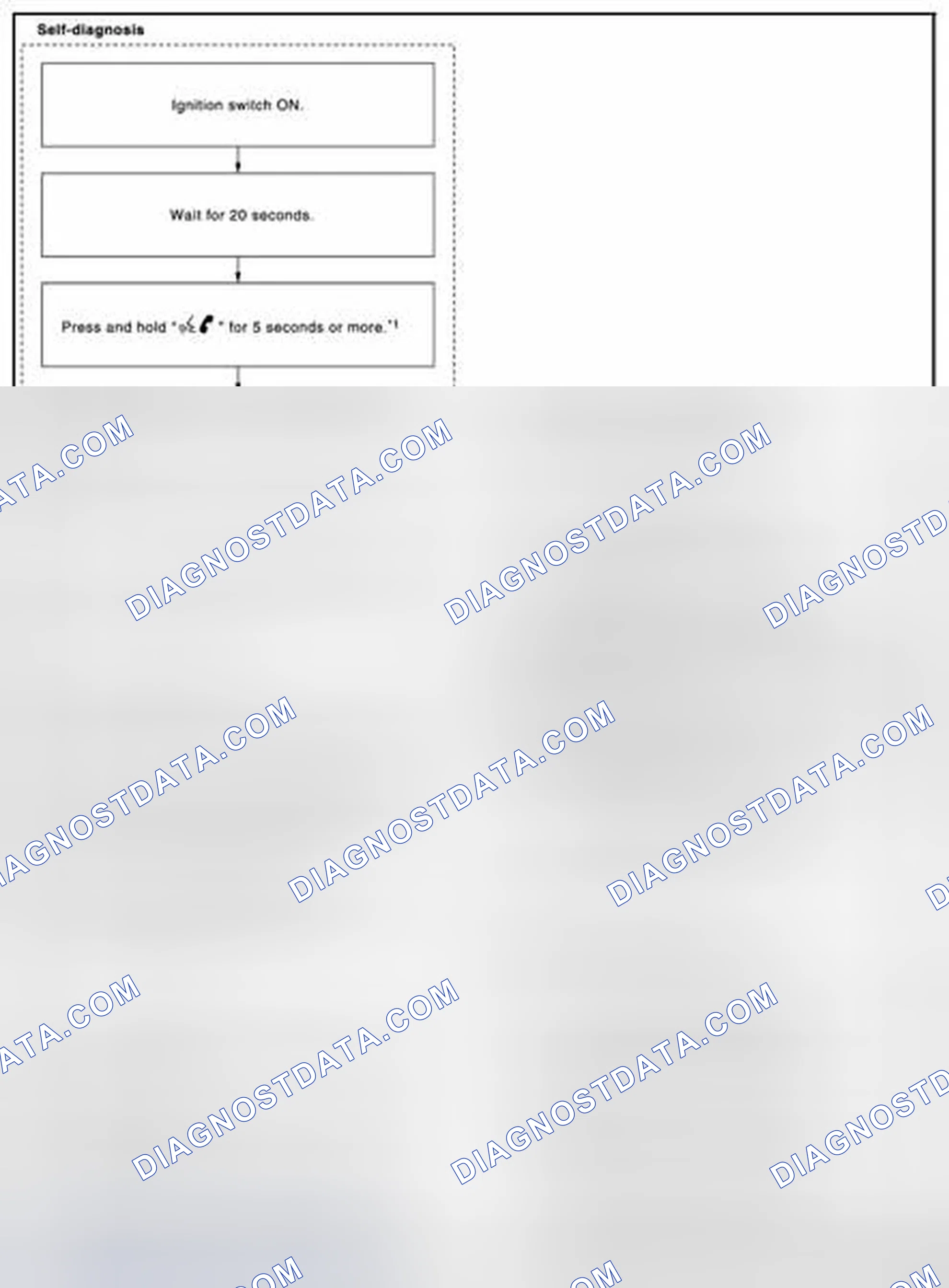 Scheme 76: FLOW CHART OF TROUBLE DIAGNOSIS