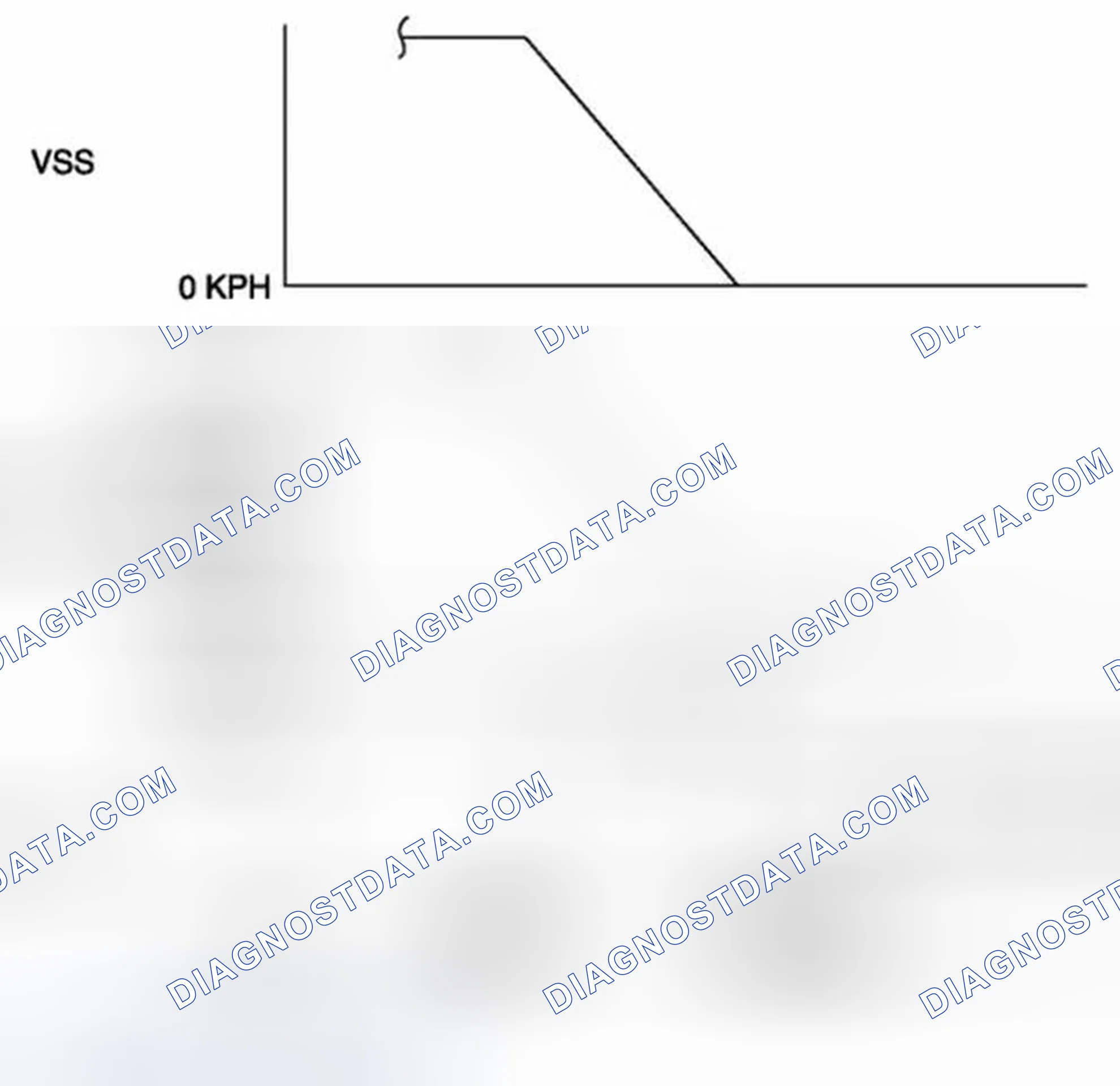Scheme 36: A/F Sensor Inspection
