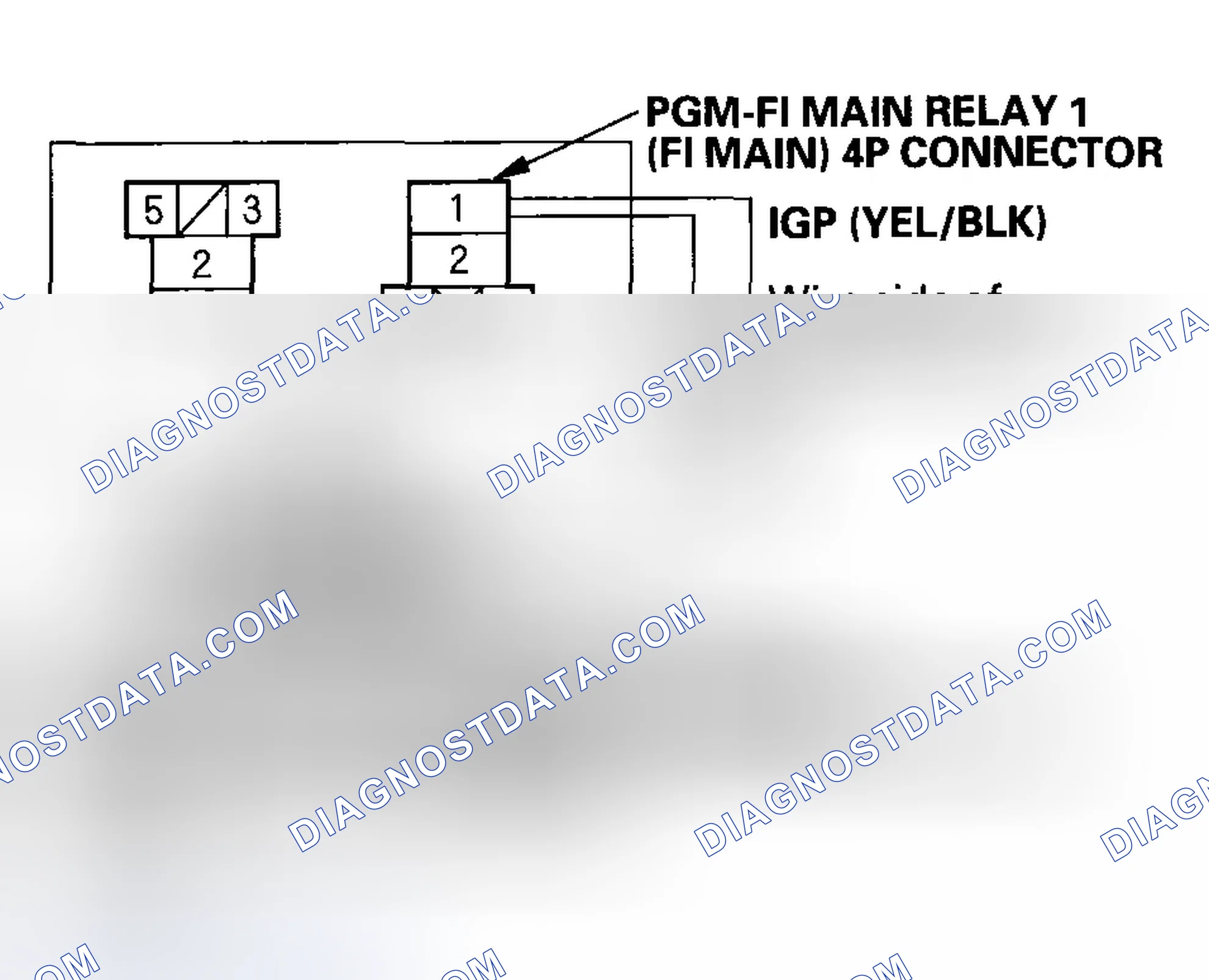Scheme 28